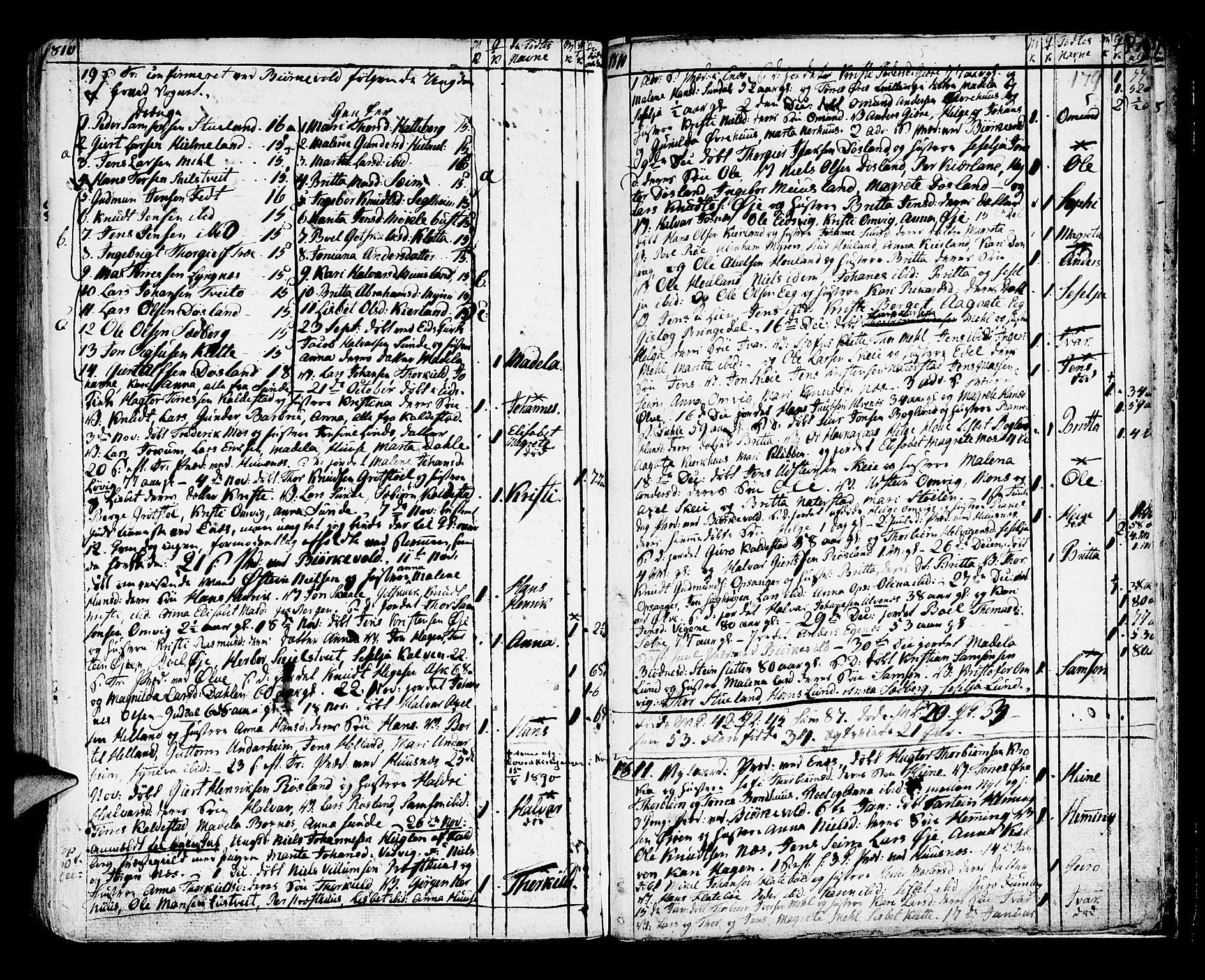 Kvinnherad sokneprestembete, SAB/A-76401/H/Haa: Parish register (official) no. A 4, 1778-1811, p. 179