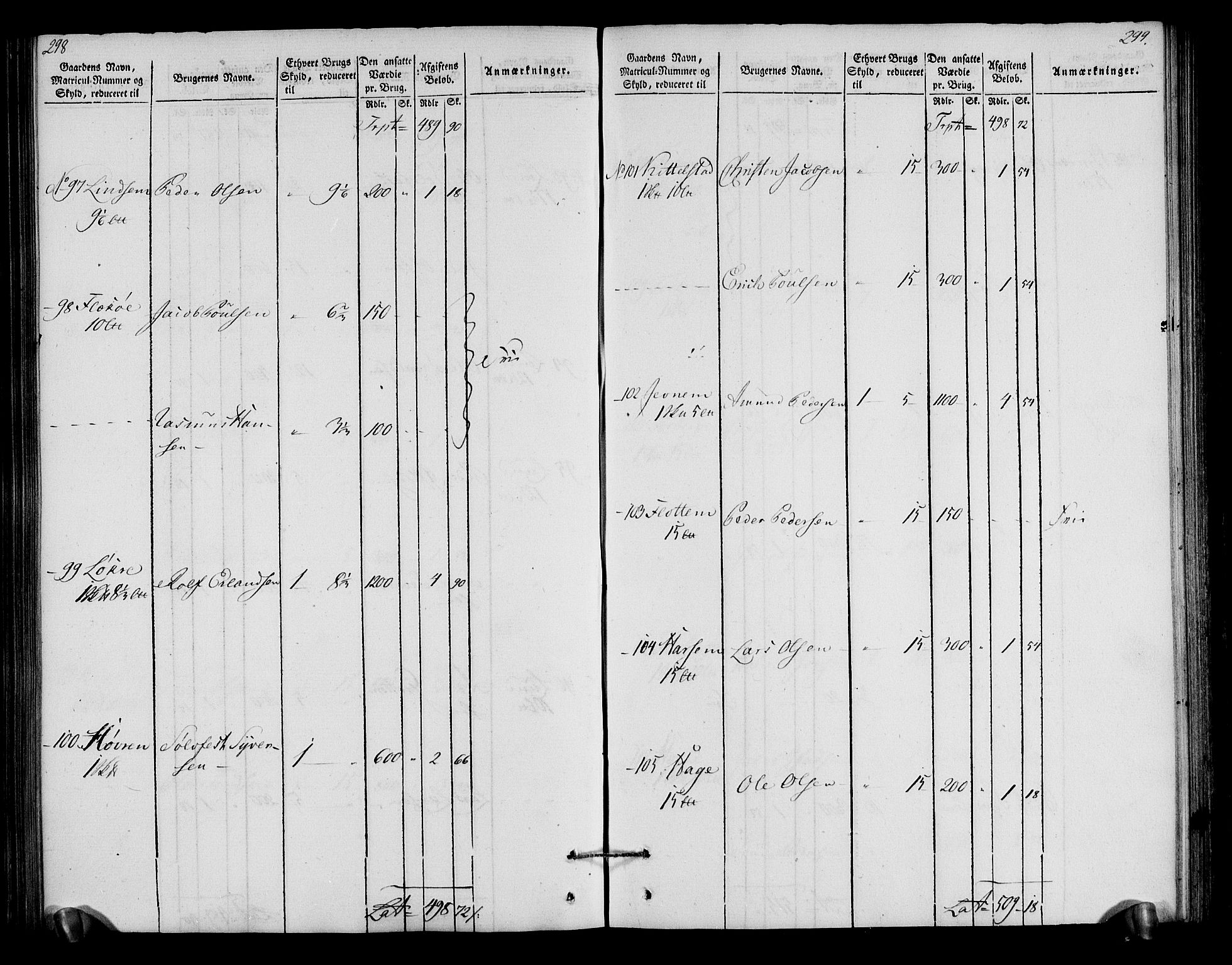 Rentekammeret inntil 1814, Realistisk ordnet avdeling, AV/RA-EA-4070/N/Ne/Nea/L0040: Gudbrandsdalen fogderi. Oppebørselsregister, 1803-1804, p. 155