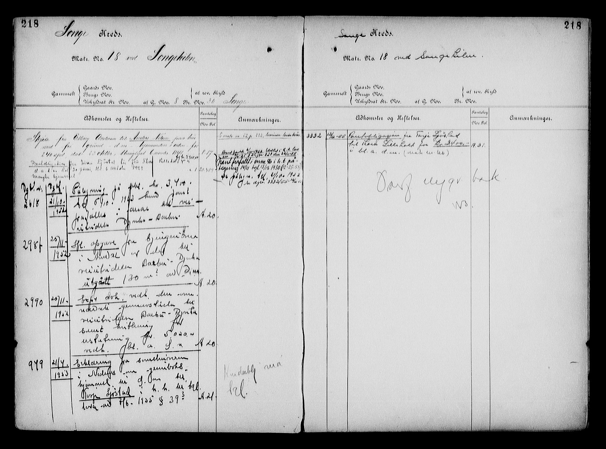 Arendal byfogd, AV/SAK-1222-0001/G/Ga/L0015: Mortgage register no. 13, 1860-1960, p. 218