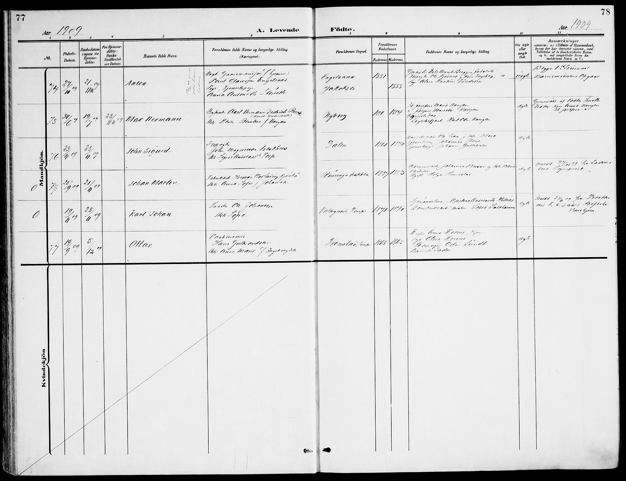 Ministerialprotokoller, klokkerbøker og fødselsregistre - Sør-Trøndelag, SAT/A-1456/607/L0320: Parish register (official) no. 607A04, 1907-1915, p. 77-78