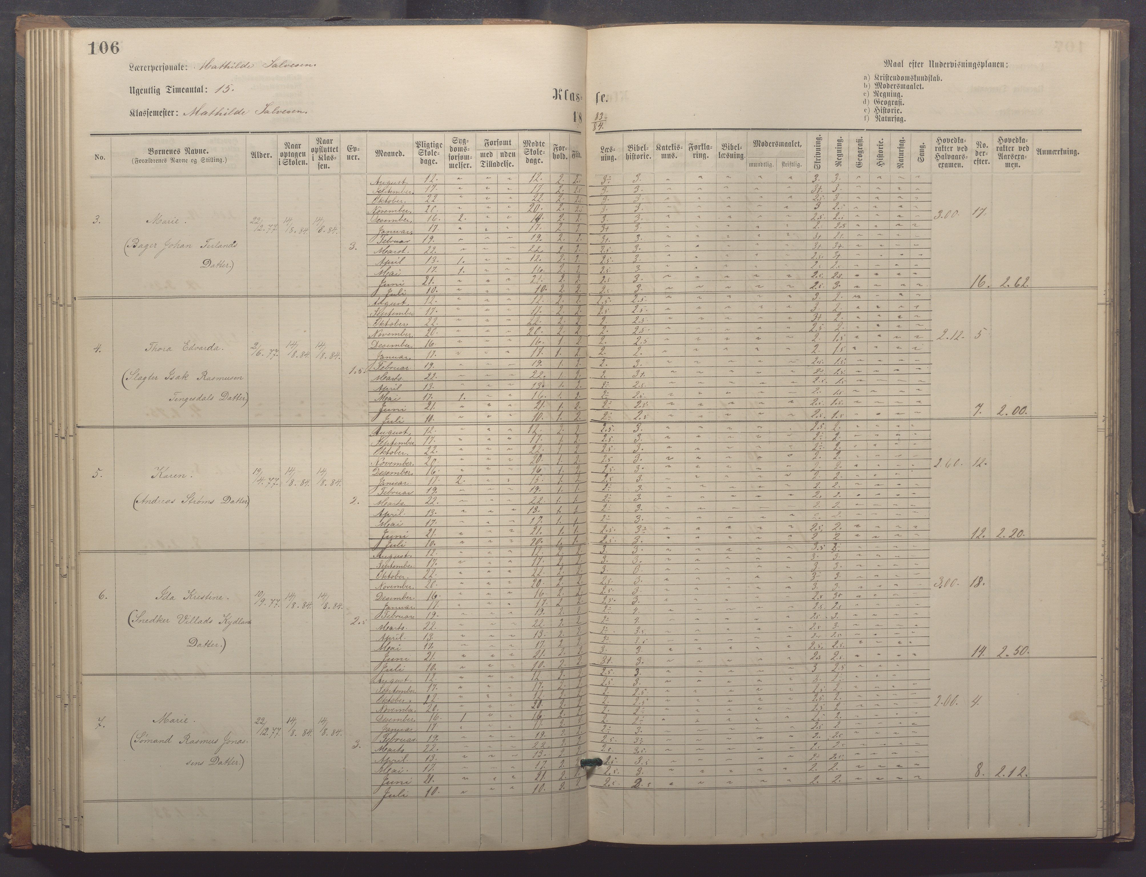 Egersund kommune (Ladested) - Egersund almueskole/folkeskole, IKAR/K-100521/H/L0018: Skoleprotokoll - Almueskolen, småbarnklasse, 1878-1889, p. 106