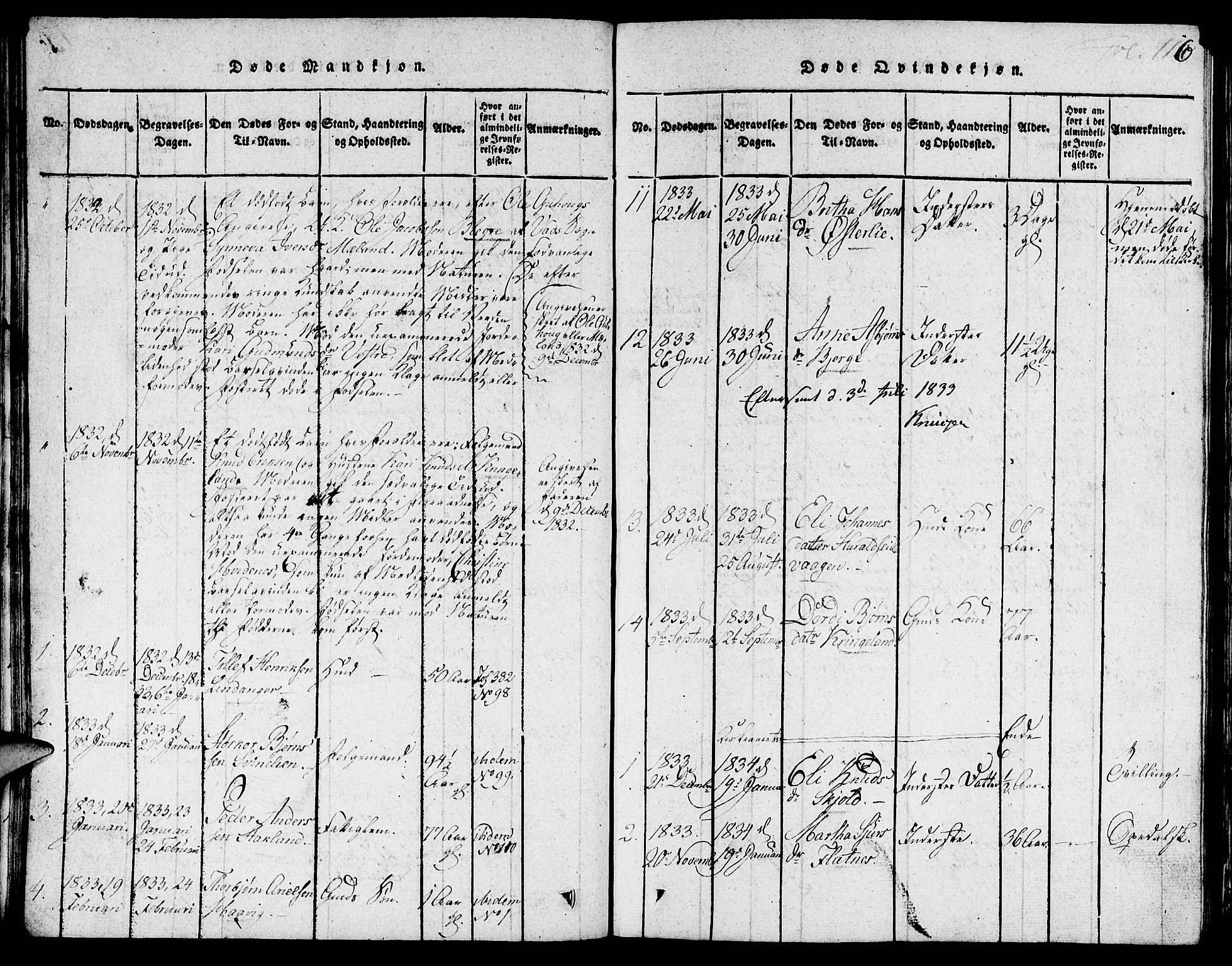 Skjold sokneprestkontor, AV/SAST-A-101847/H/Ha/Hab/L0001: Parish register (copy) no. B 1, 1815-1835, p. 116