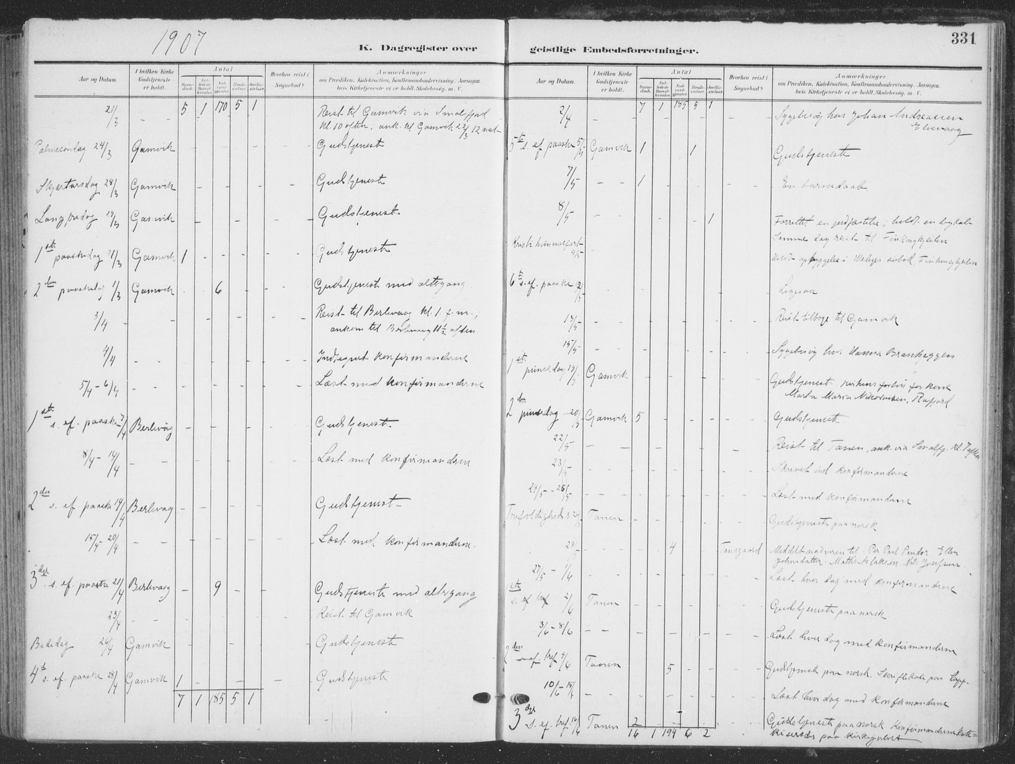 Tana sokneprestkontor, SATØ/S-1334/H/Ha/L0007kirke: Parish register (official) no. 7, 1904-1918, p. 331
