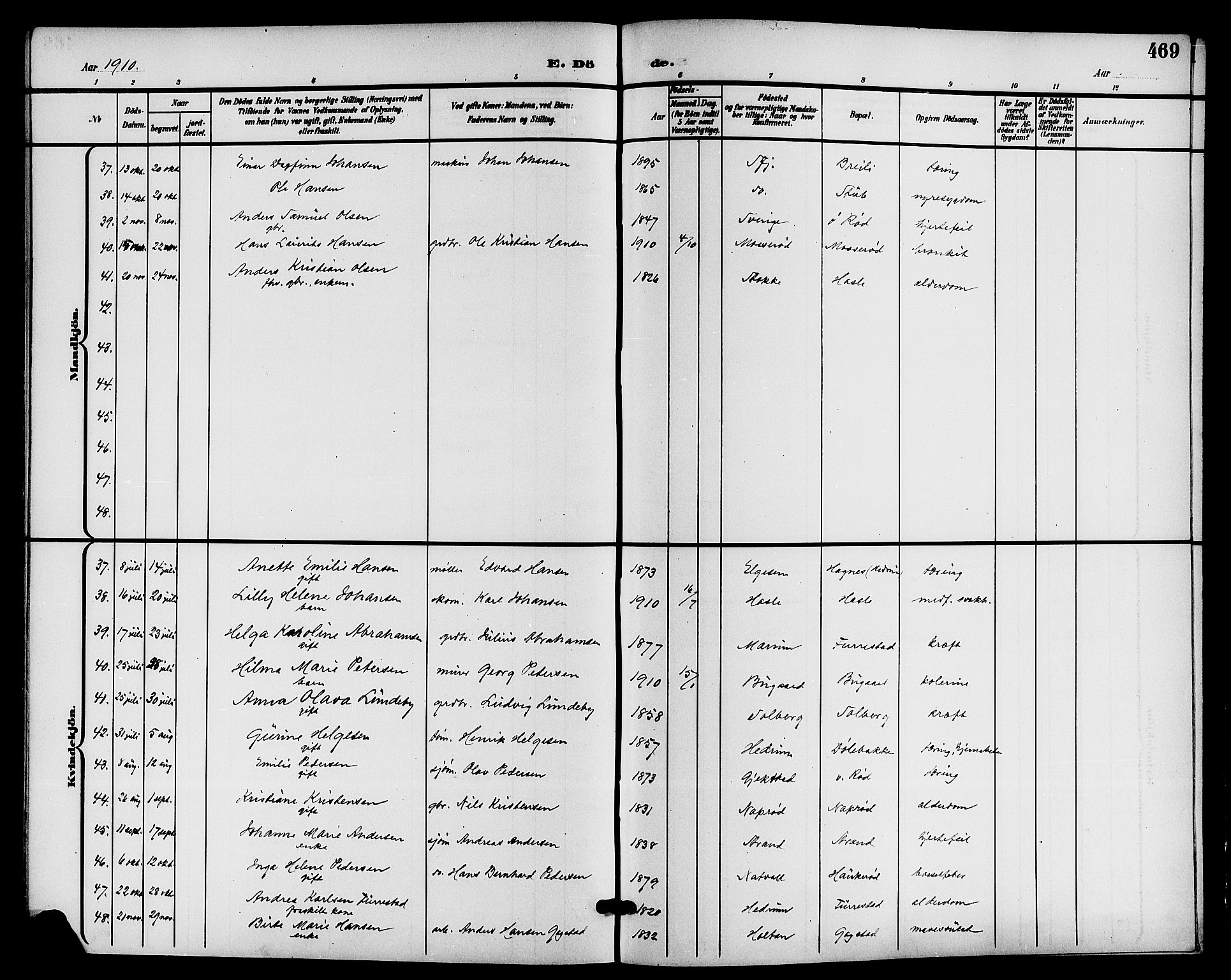 Sandar kirkebøker, AV/SAKO-A-243/G/Ga/L0002: Parish register (copy) no. 2, 1900-1915, p. 469