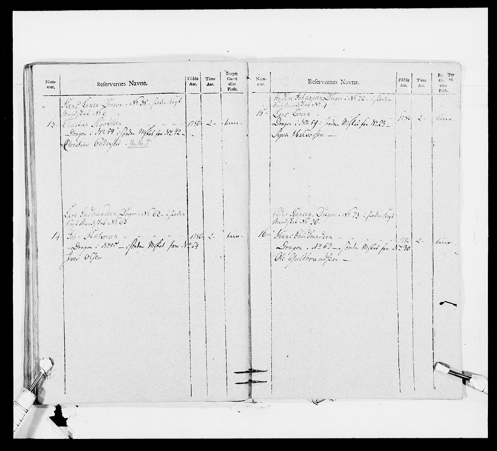 Generalitets- og kommissariatskollegiet, Det kongelige norske kommissariatskollegium, AV/RA-EA-5420/E/Eh/L0011: Smålenske dragonregiment, 1795-1807, p. 416