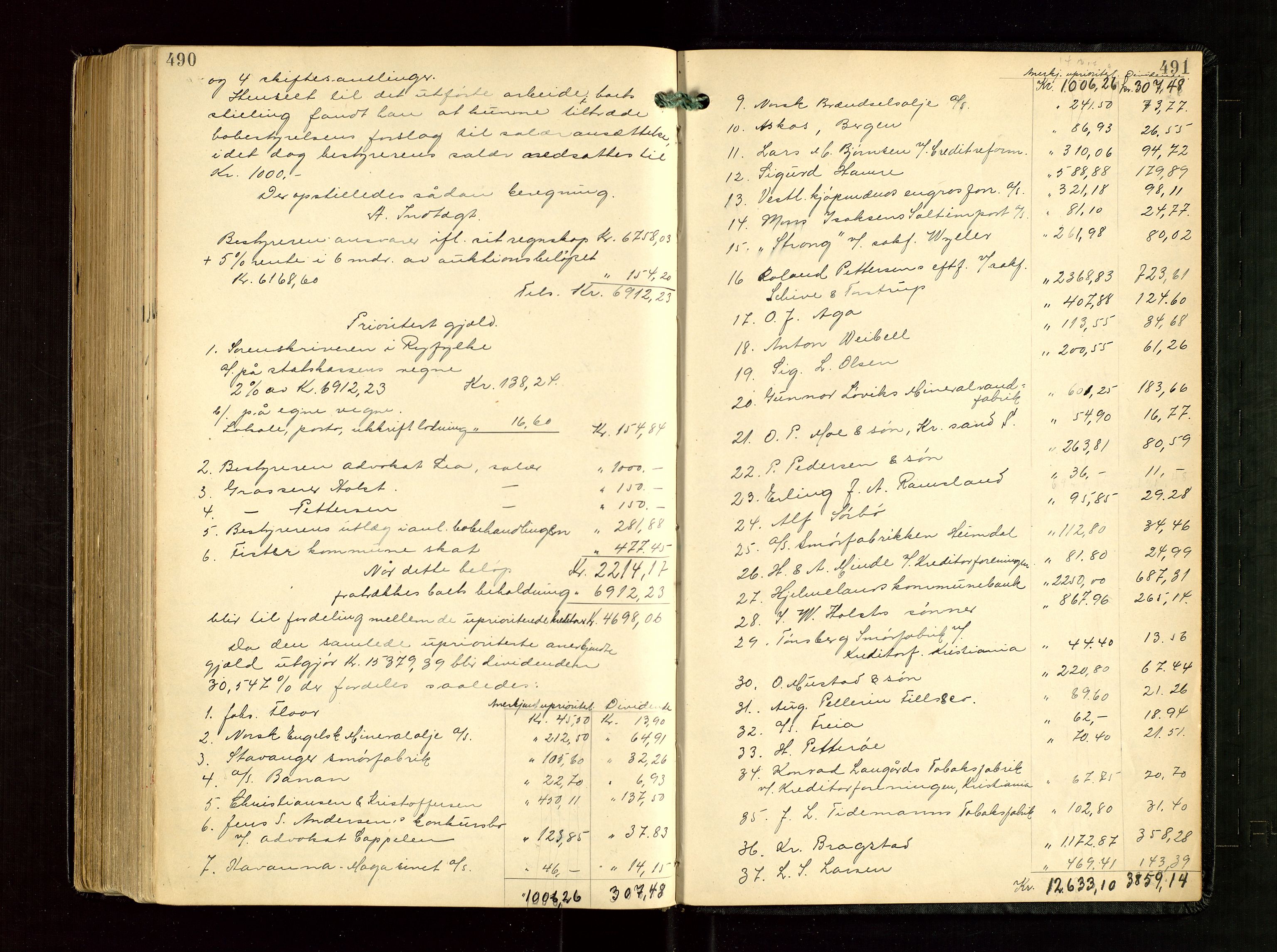 Ryfylke tingrett, SAST/A-100055/001/IV/IVG/L0005: Skifteudlodningsprotokoll Med register, 1918-1924, p. 490-491