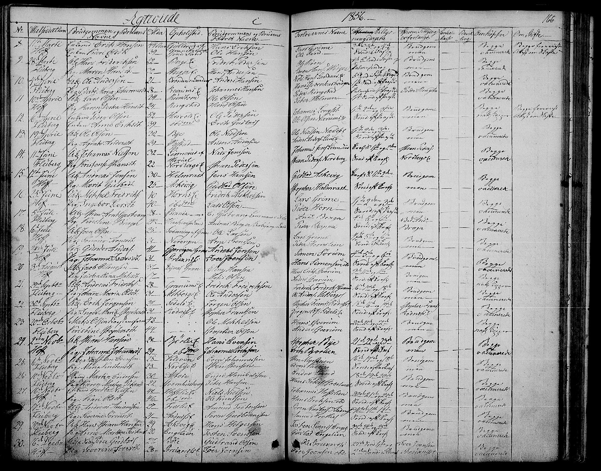 Søndre Land prestekontor, SAH/PREST-122/L/L0001: Parish register (copy) no. 1, 1849-1883, p. 166