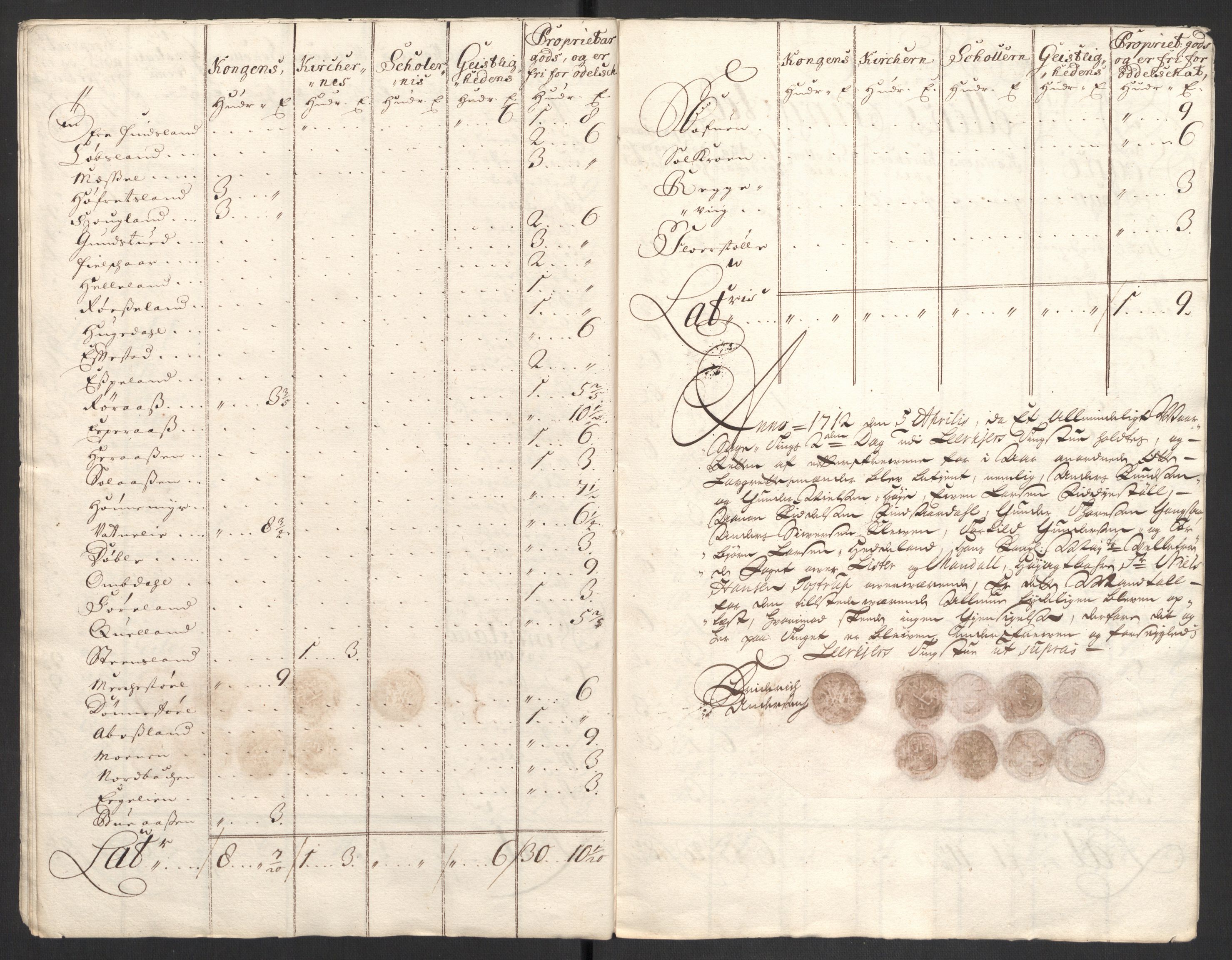 Rentekammeret inntil 1814, Reviderte regnskaper, Fogderegnskap, AV/RA-EA-4092/R43/L2554: Fogderegnskap Lista og Mandal, 1711, p. 222