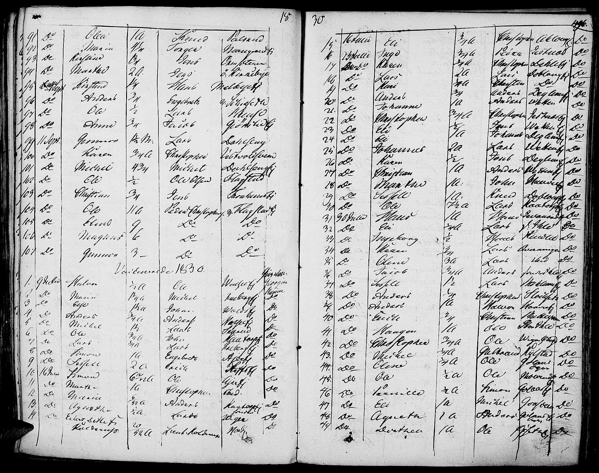 Vang prestekontor, Hedmark, AV/SAH-PREST-008/H/Ha/Haa/L0009: Parish register (official) no. 9, 1826-1841, p. 496