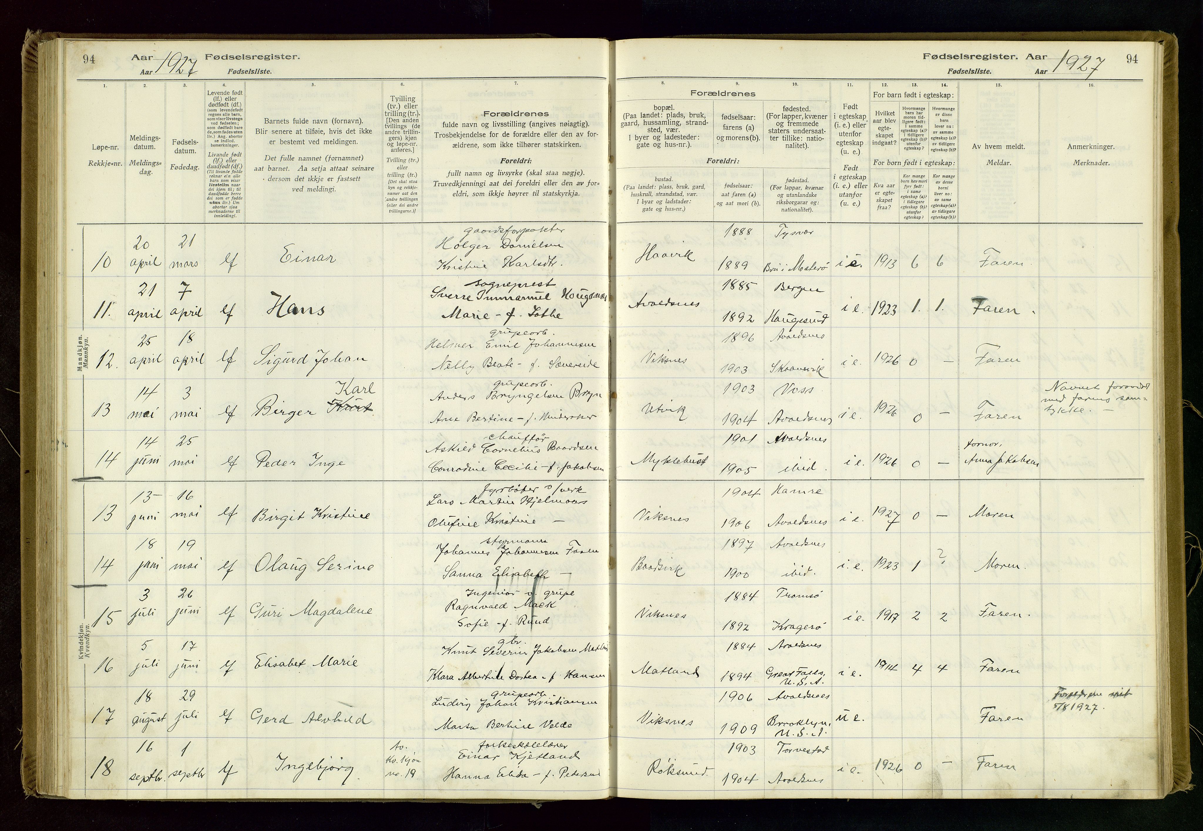 Avaldsnes sokneprestkontor, AV/SAST-A -101851/I/Id/L0001: Birth register no. 1, 1916-1946, p. 94