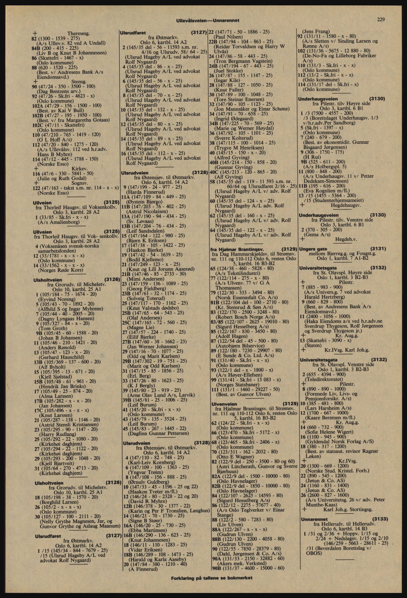 Kristiania/Oslo adressebok, PUBL/-, 1977-1978, p. 229