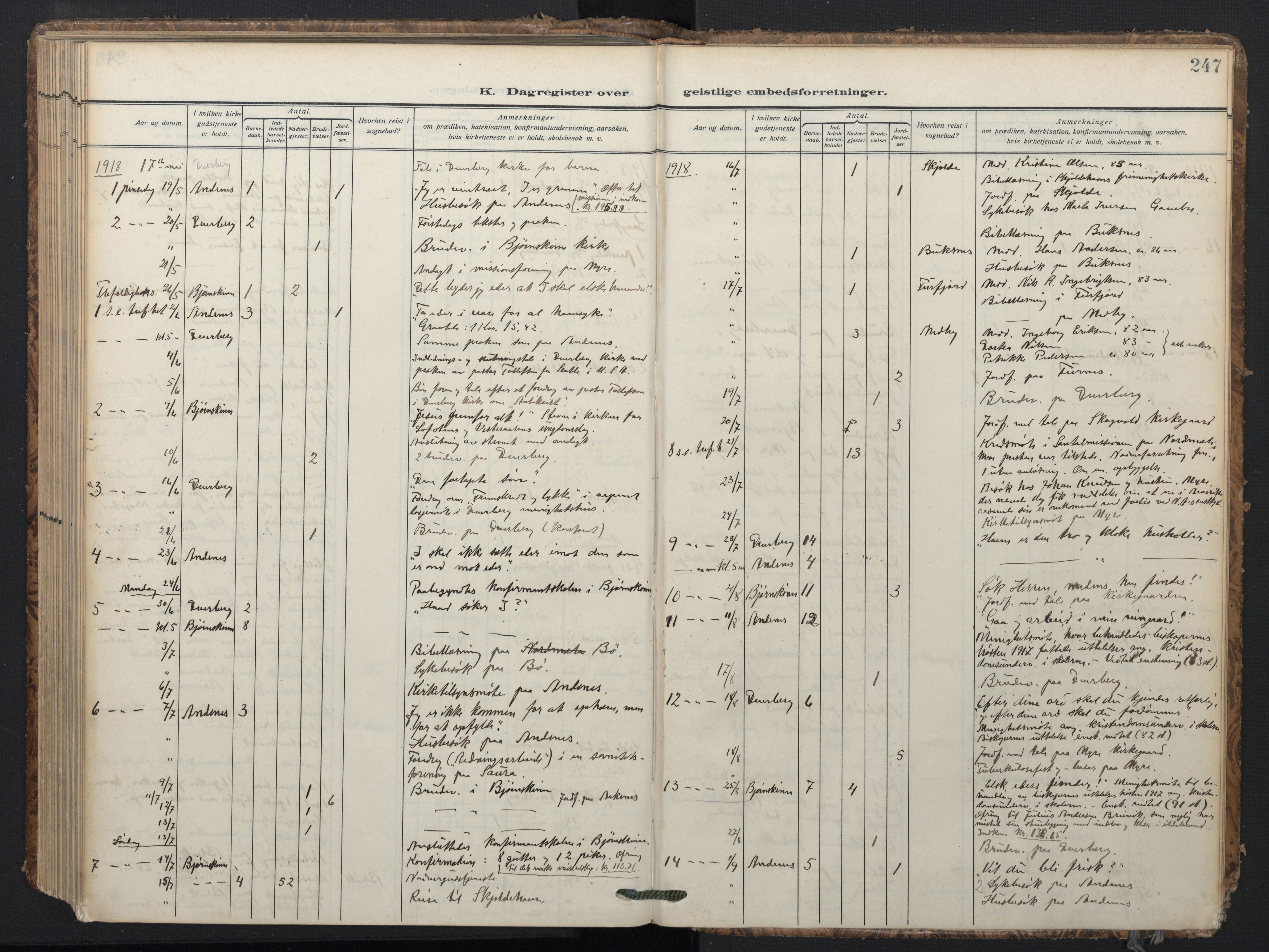 Ministerialprotokoller, klokkerbøker og fødselsregistre - Nordland, AV/SAT-A-1459/897/L1401: Parish register (official) no. 897A08, 1909-1921, p. 247