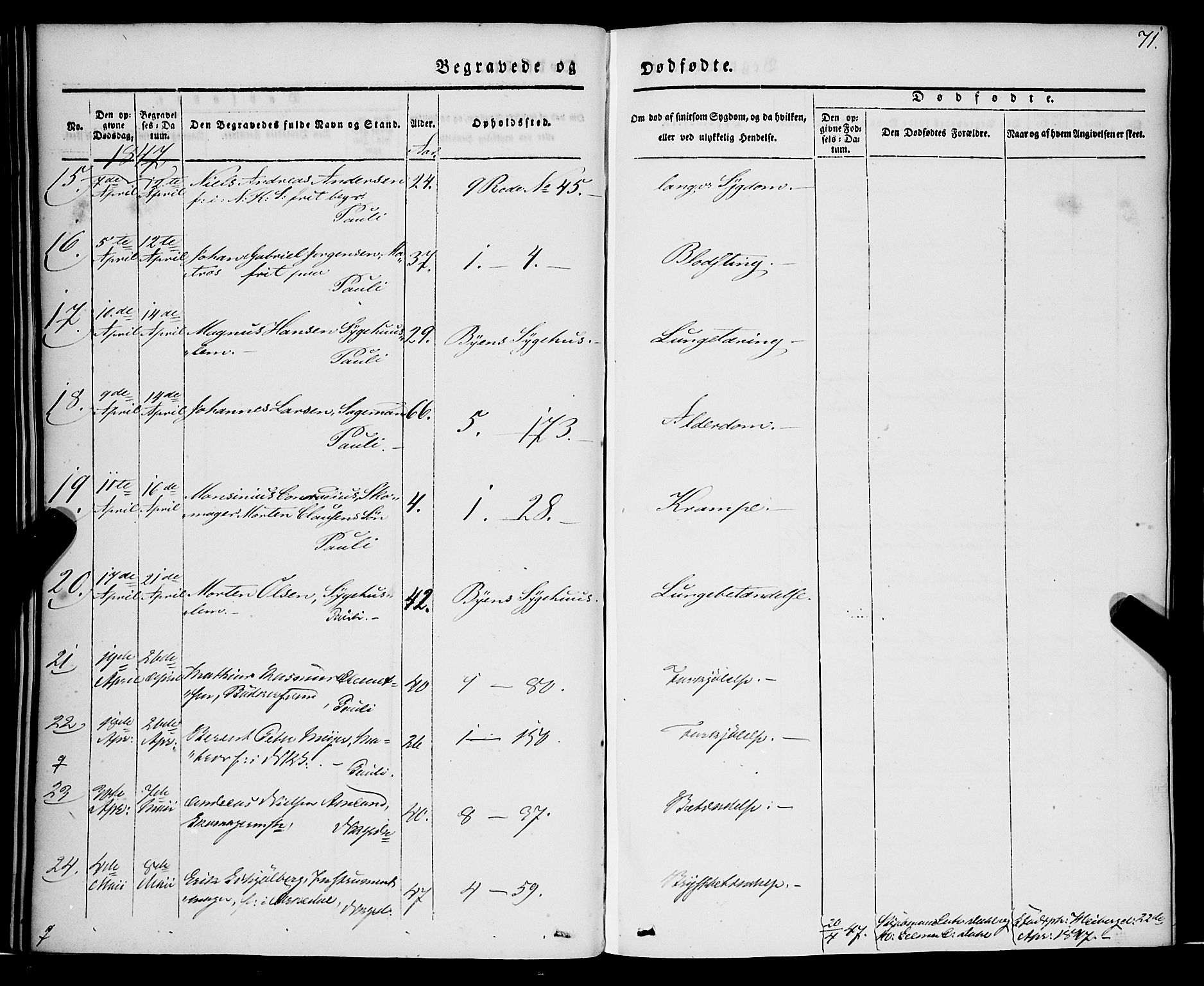 Nykirken Sokneprestembete, AV/SAB-A-77101/H/Haa/L0041: Parish register (official) no. E 1, 1833-1850, p. 71