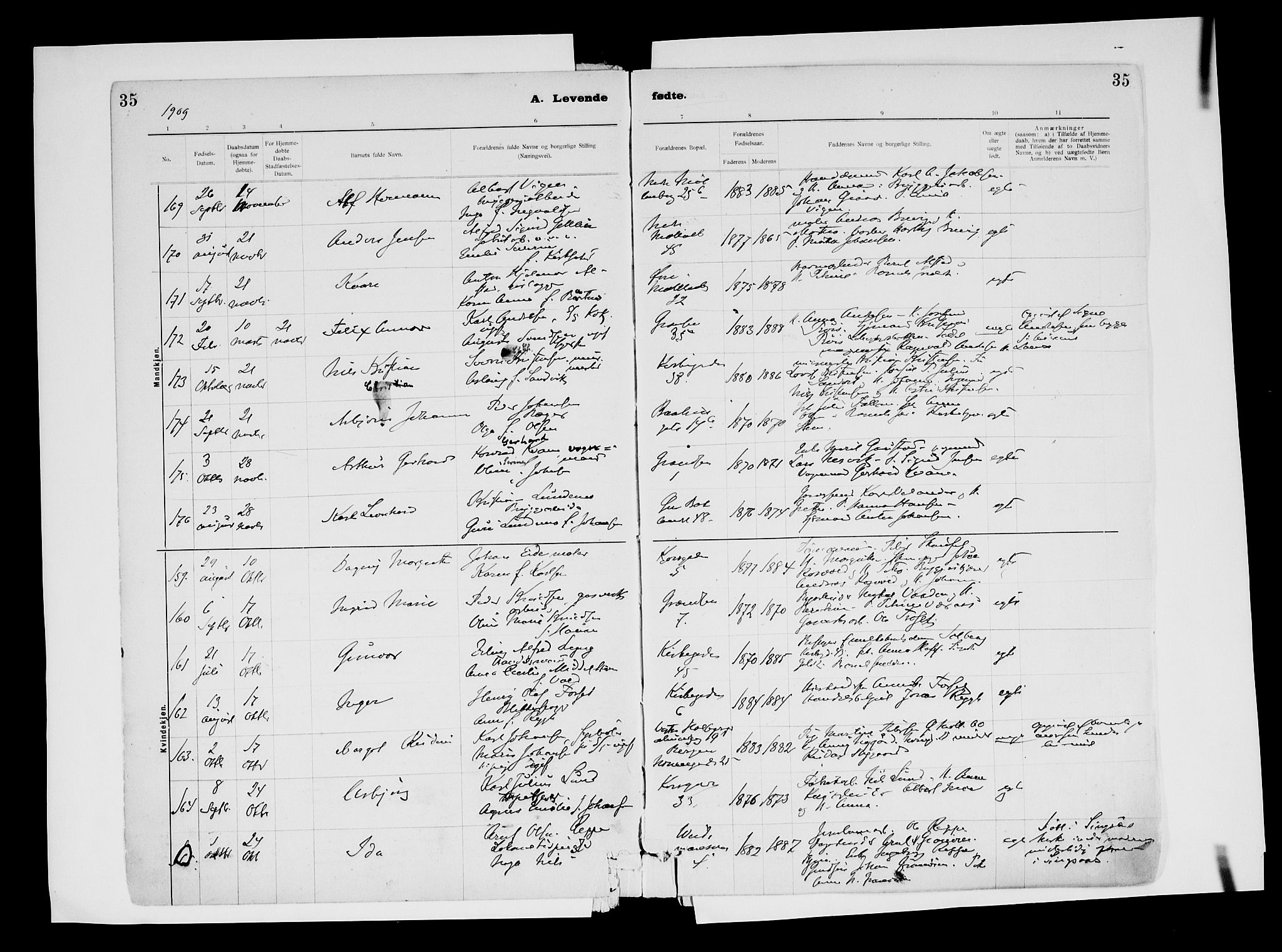 Ministerialprotokoller, klokkerbøker og fødselsregistre - Sør-Trøndelag, AV/SAT-A-1456/604/L0203: Parish register (official) no. 604A23, 1908-1916, p. 35