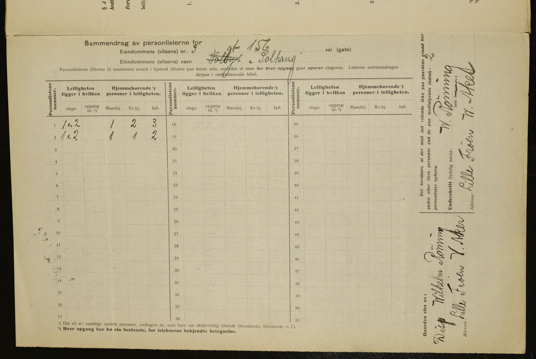 OBA, Municipal Census 1917 for Aker, 1917, p. 9564