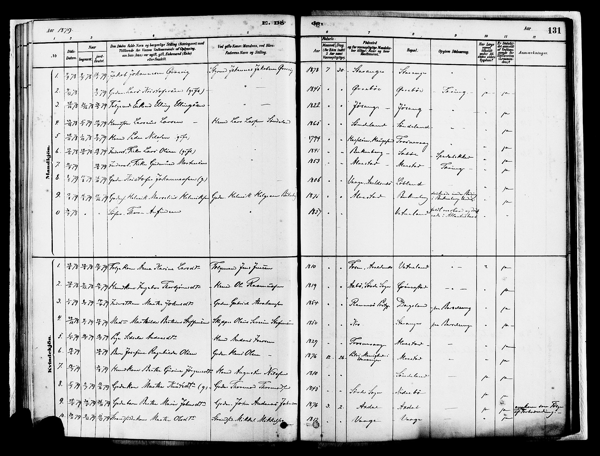 Tysvær sokneprestkontor, SAST/A -101864/H/Ha/Haa/L0007: Parish register (official) no. A 7, 1878-1897, p. 131