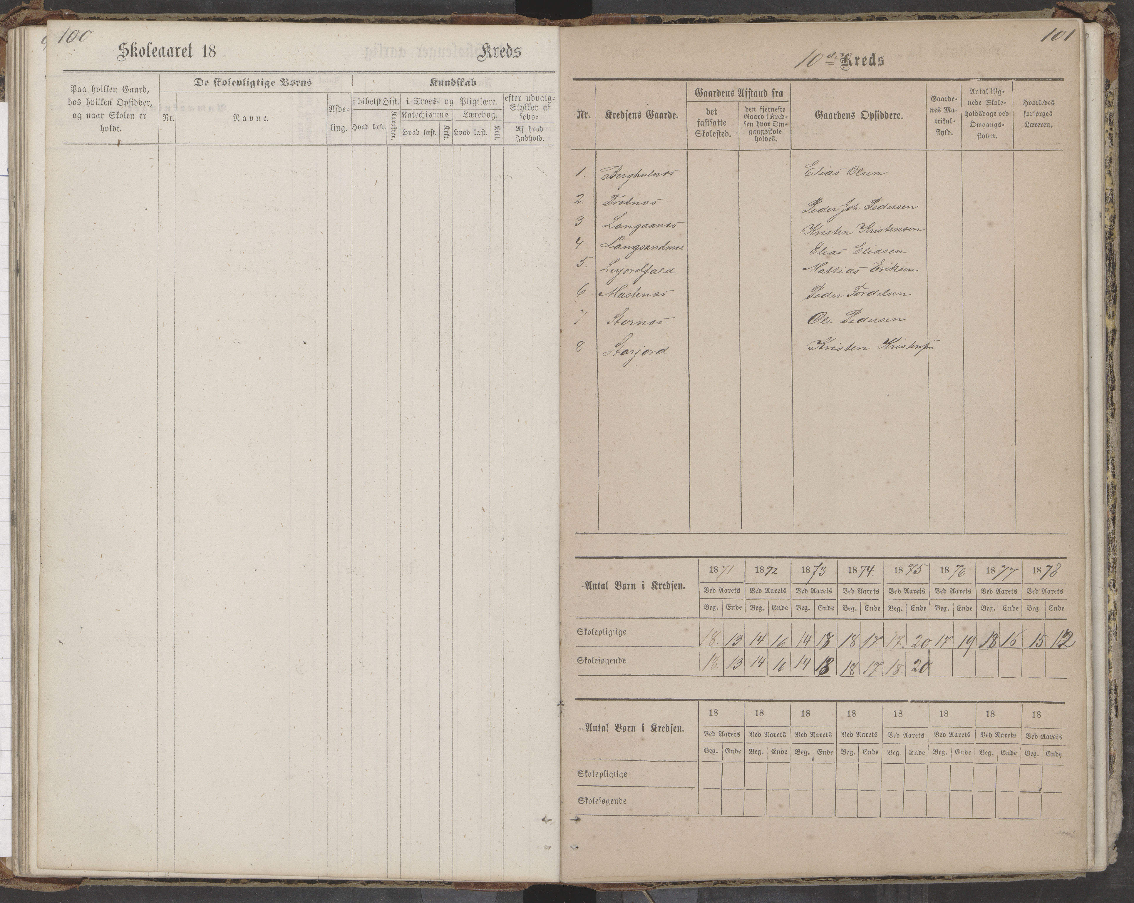 Saltdal kommune. Ymse skolekretser, AIN/K-18400.510.18/442/L0002/0002: Skoleprotokoller / Nordnes, Berghulnes, Junkerdal, 1871-1878, p. 101