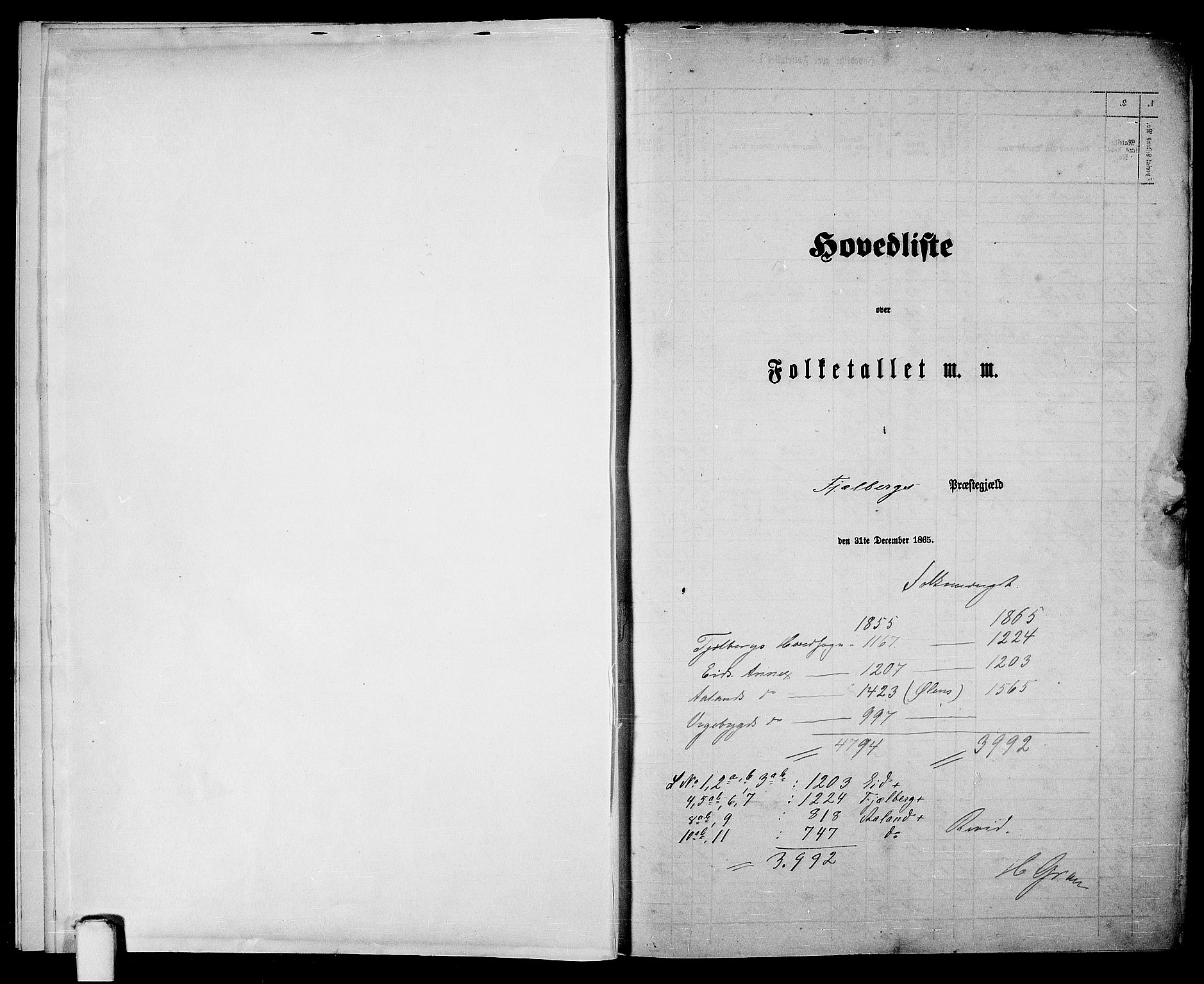 RA, 1865 census for Fjelberg, 1865, p. 5