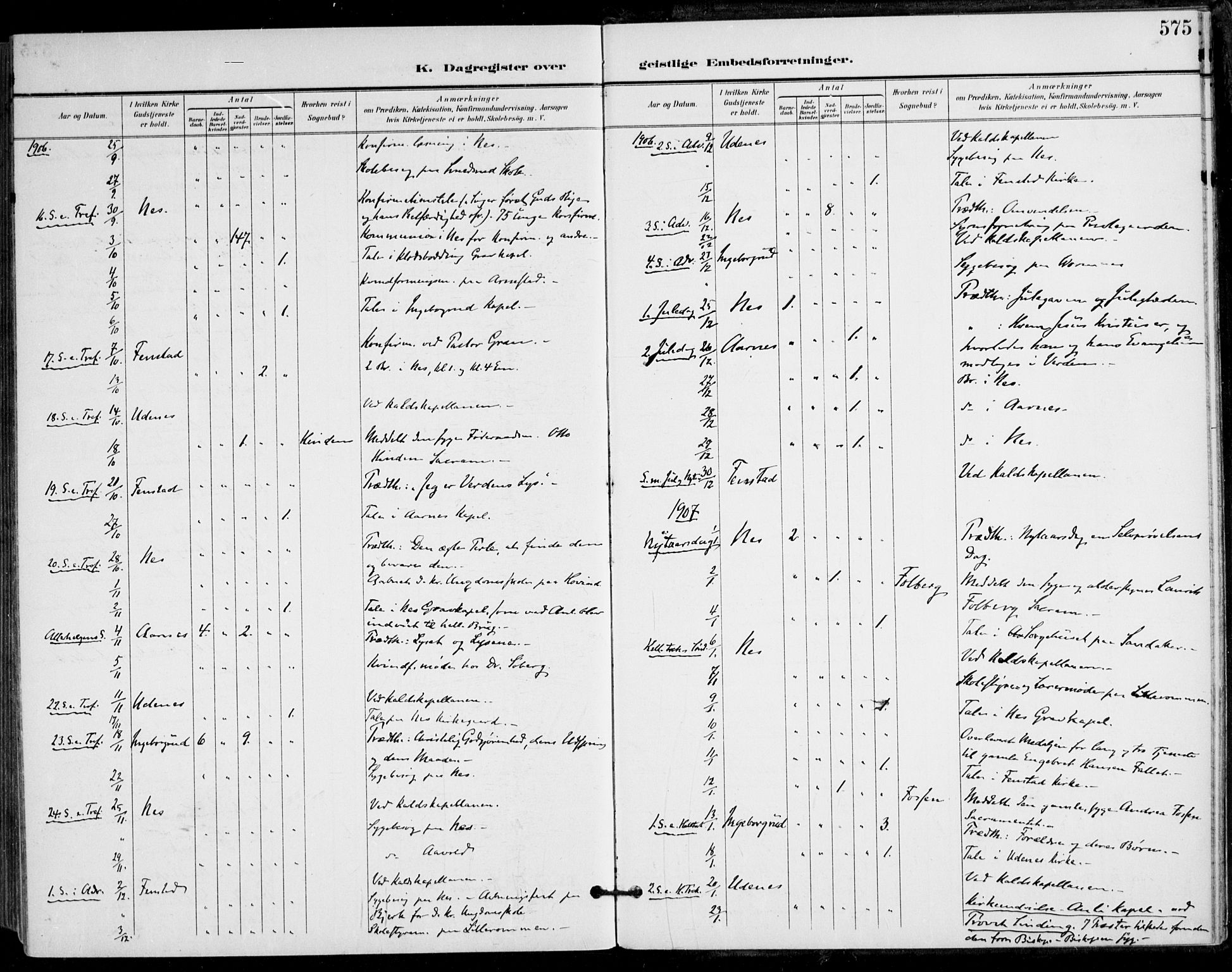 Nes prestekontor Kirkebøker, AV/SAO-A-10410/F/Fa/L0011: Parish register (official) no. I 11, 1899-1918, p. 575