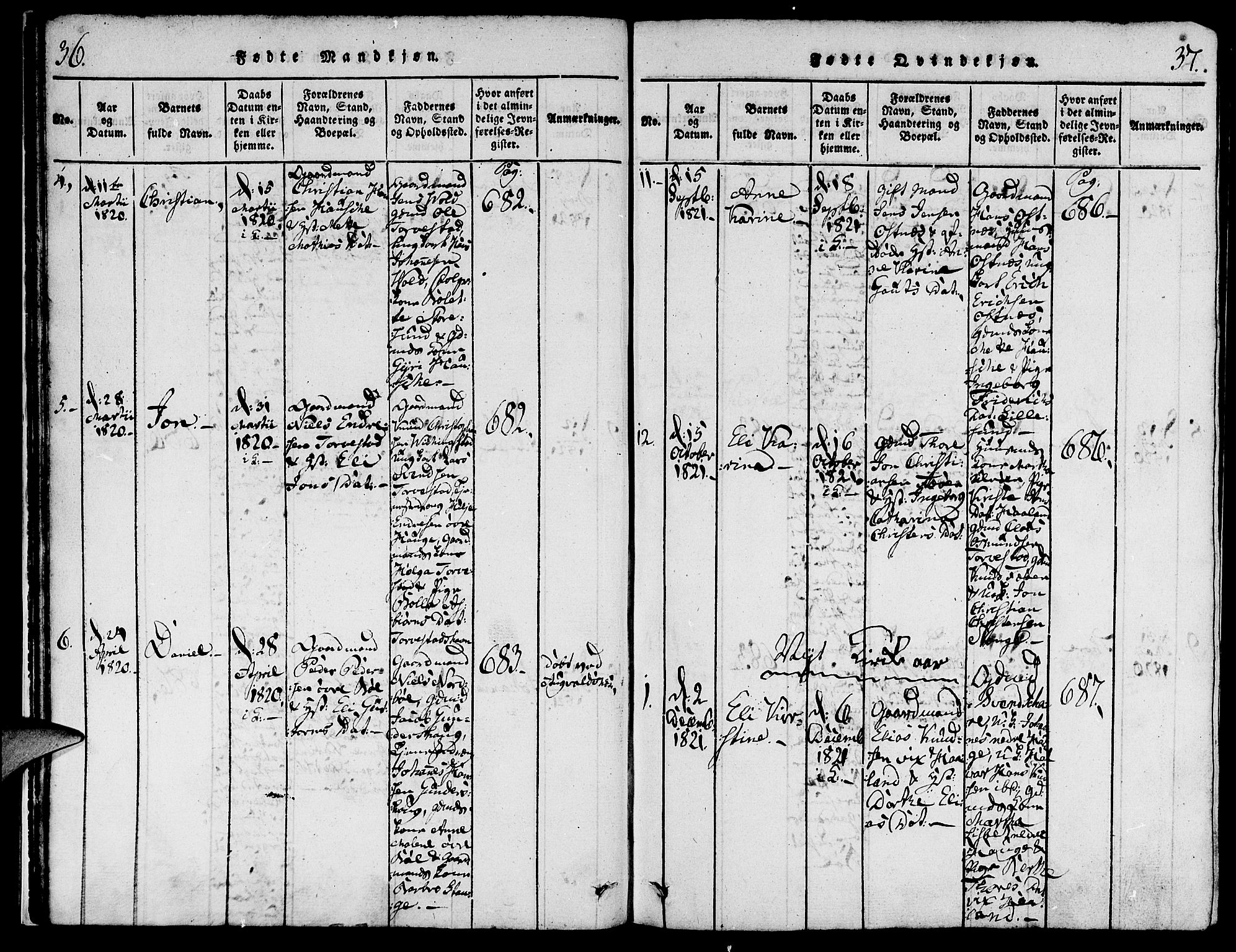 Torvastad sokneprestkontor, AV/SAST-A -101857/H/Ha/Haa/L0004: Parish register (official) no. A 3 /1, 1817-1836, p. 36-37