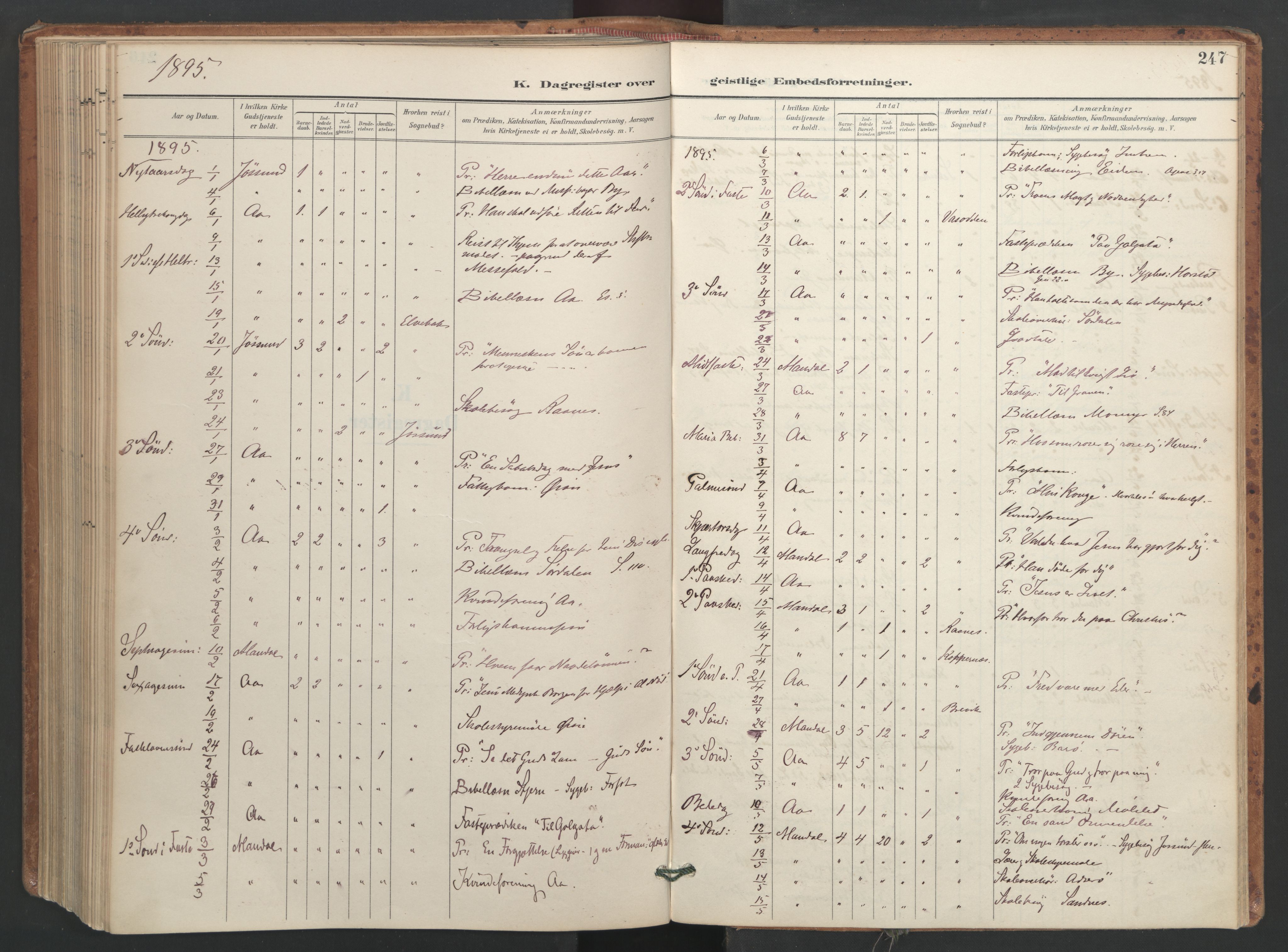 Ministerialprotokoller, klokkerbøker og fødselsregistre - Sør-Trøndelag, SAT/A-1456/655/L0681: Parish register (official) no. 655A10, 1895-1907, p. 247