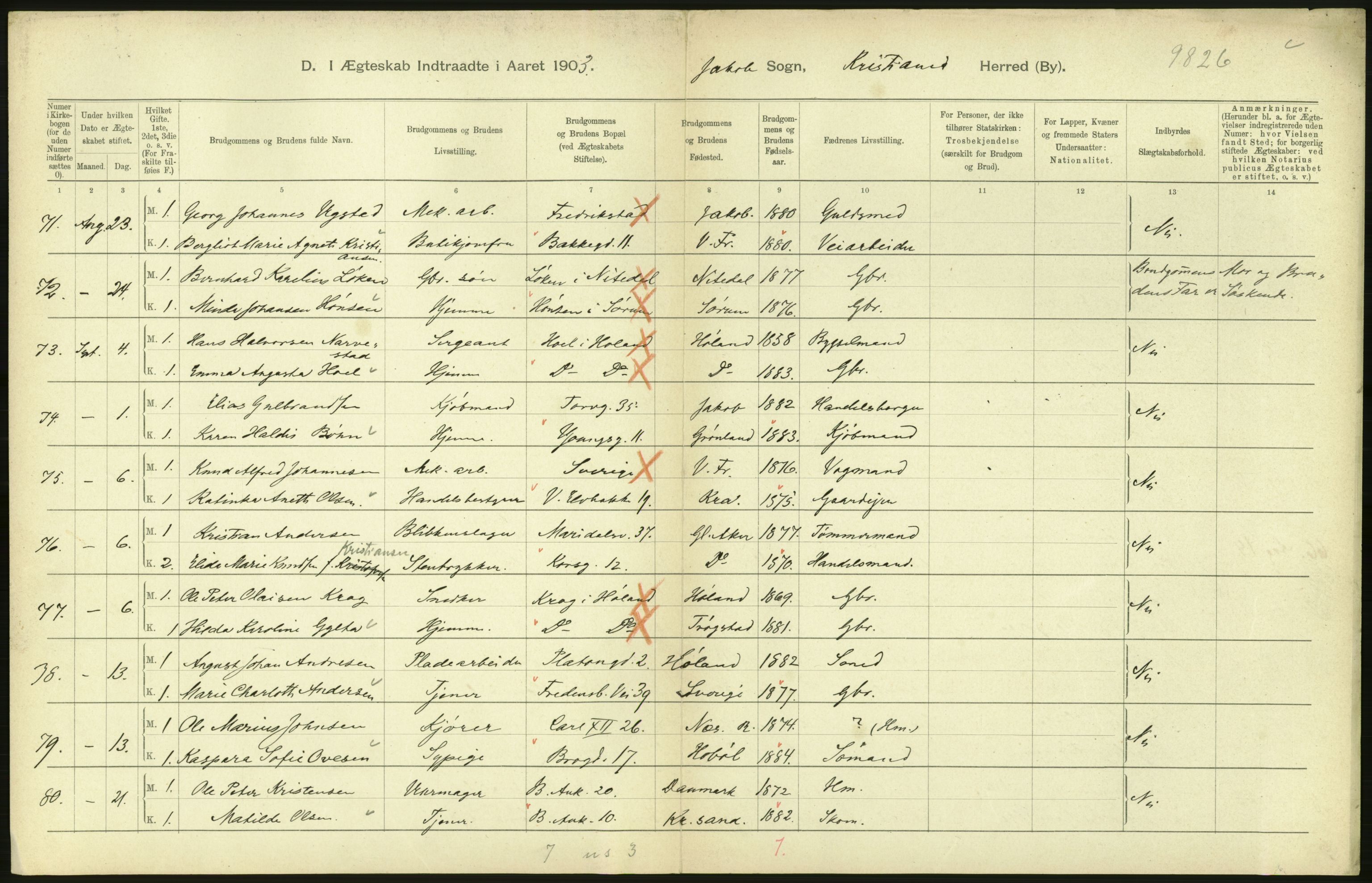 Statistisk sentralbyrå, Sosiodemografiske emner, Befolkning, AV/RA-S-2228/D/Df/Dfa/Dfaa/L0004: Kristiania: Gifte, døde, 1903, p. 566