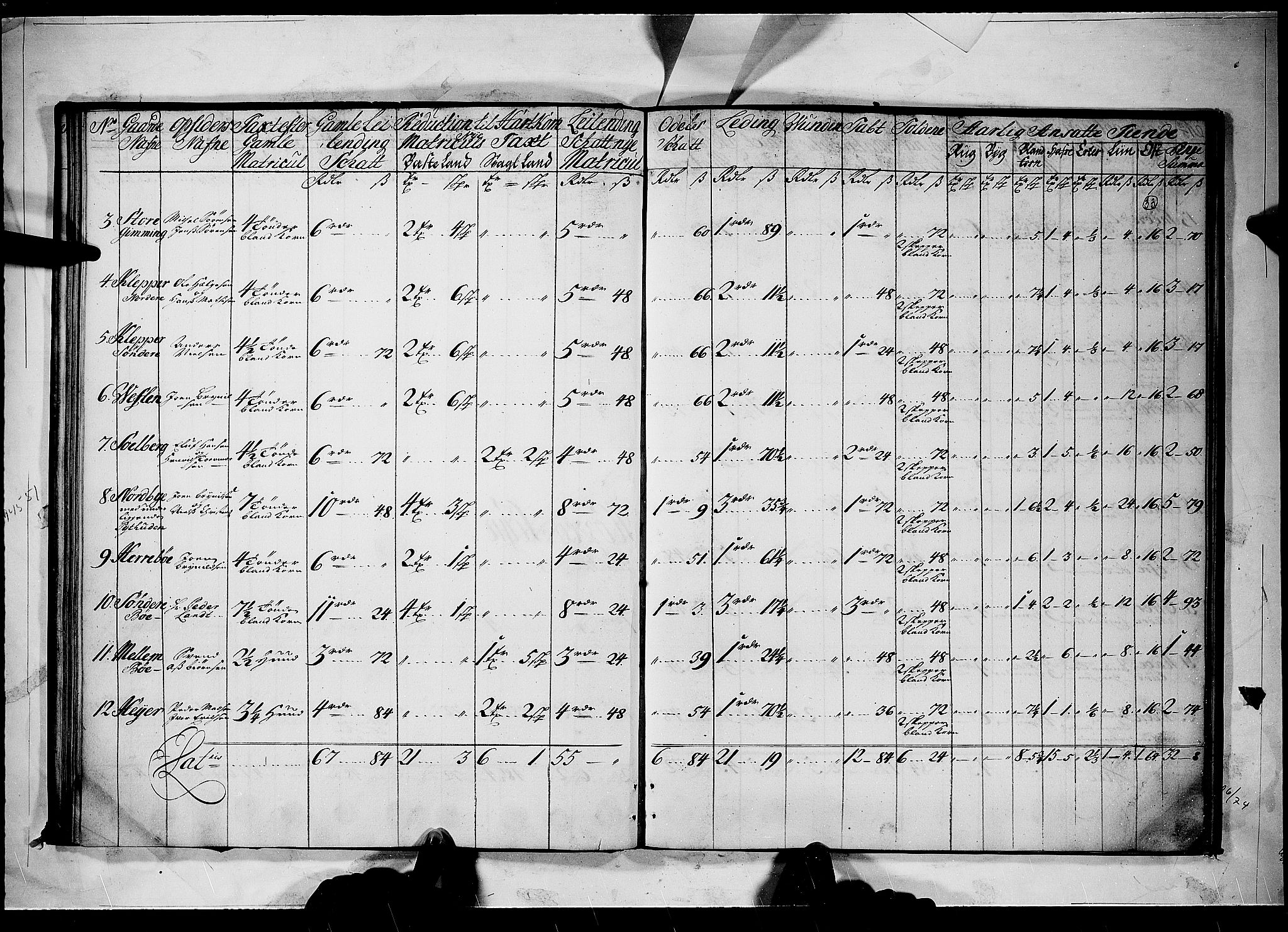 Rentekammeret inntil 1814, Realistisk ordnet avdeling, RA/EA-4070/N/Nb/Nbf/L0098: Idd og Marker matrikkelprotokoll, 1723, p. 32b-33a