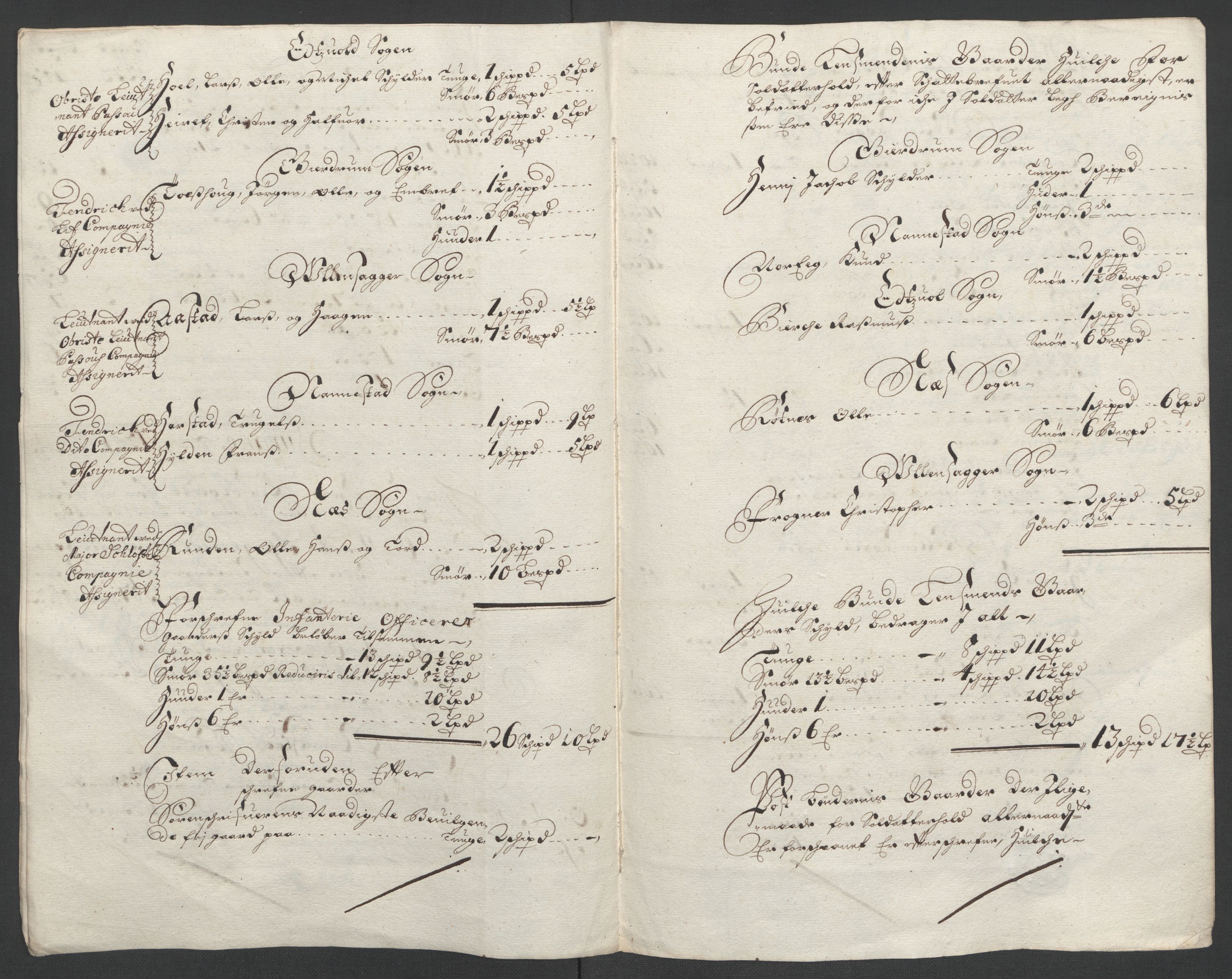 Rentekammeret inntil 1814, Reviderte regnskaper, Fogderegnskap, AV/RA-EA-4092/R12/L0712: Fogderegnskap Øvre Romerike, 1700, p. 266