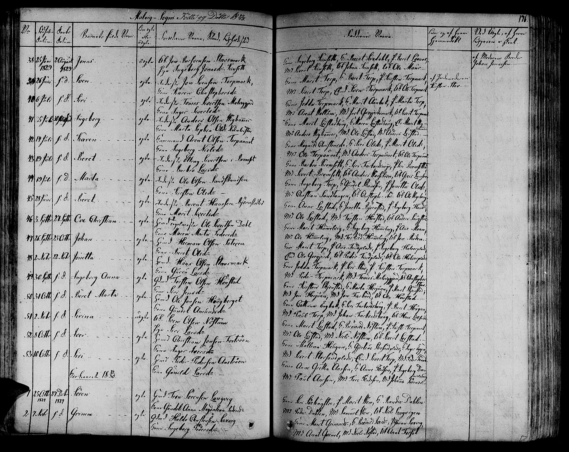 Ministerialprotokoller, klokkerbøker og fødselsregistre - Sør-Trøndelag, AV/SAT-A-1456/606/L0288: Parish register (official) no. 606A04 /3, 1826-1840, p. 176