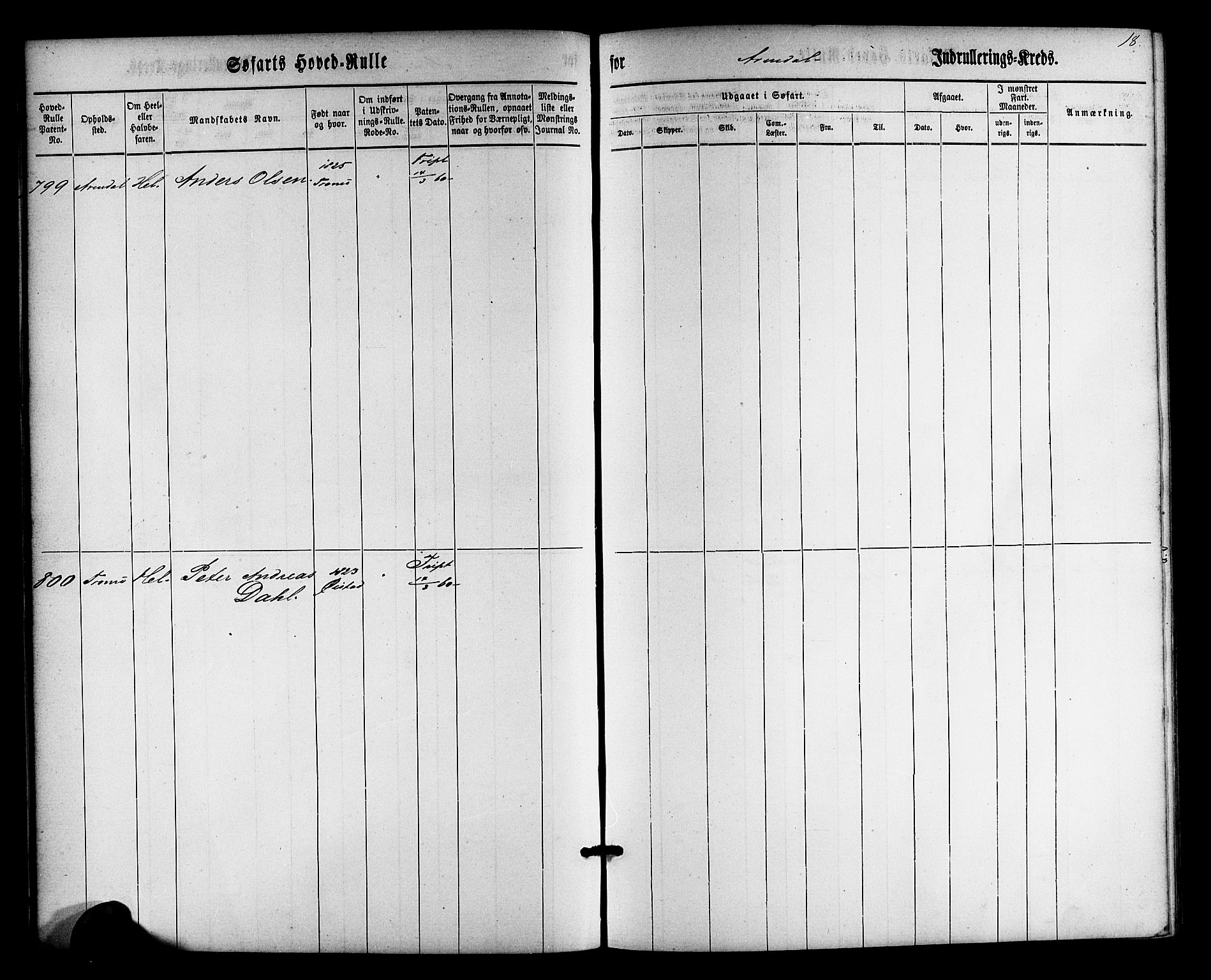 Arendal mønstringskrets, SAK/2031-0012/F/Fb/L0009: Hovedrulle nr 767-1532, S-7, 1857-1864, p. 18