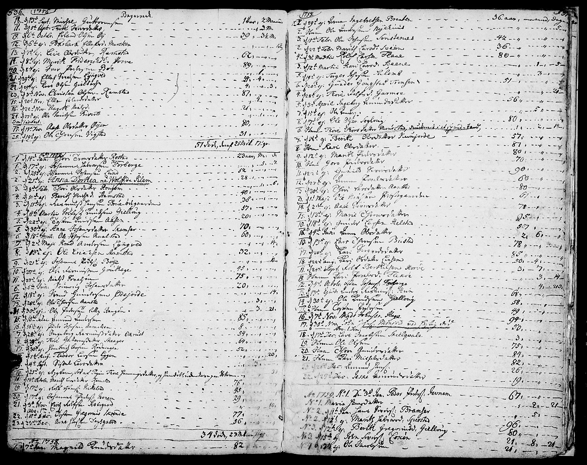 Lom prestekontor, SAH/PREST-070/K/L0002: Parish register (official) no. 2, 1749-1801, p. 536-537