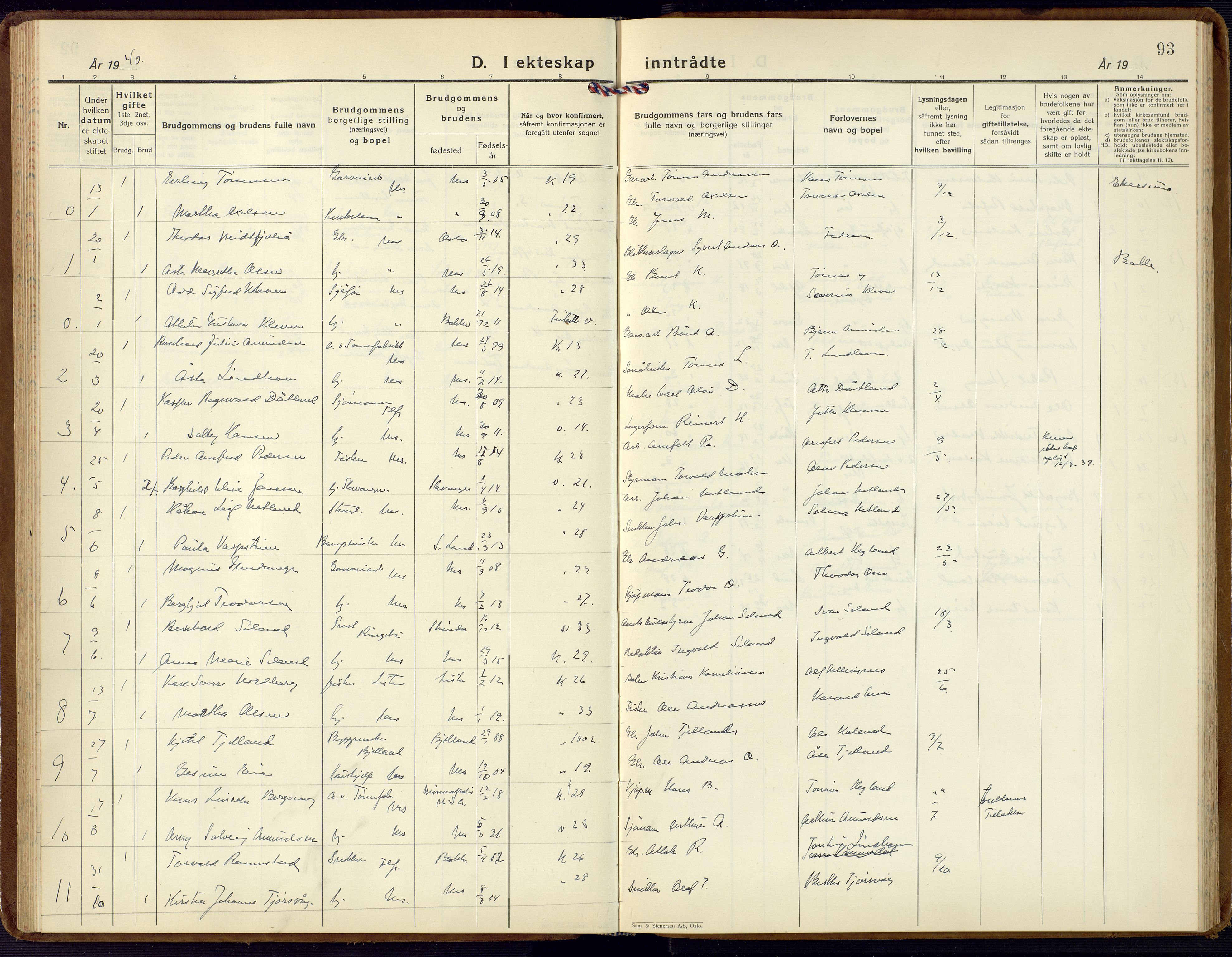 Flekkefjord sokneprestkontor, AV/SAK-1111-0012/F/Fb/Fbc/L0009: Parish register (copy) no. B 9, 1932-1965, p. 93