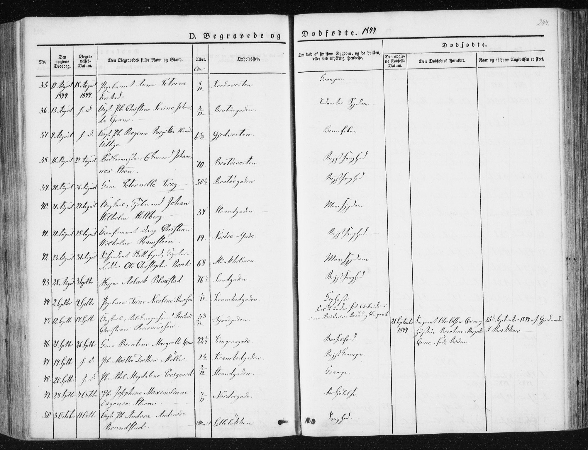 Ministerialprotokoller, klokkerbøker og fødselsregistre - Sør-Trøndelag, AV/SAT-A-1456/602/L0110: Parish register (official) no. 602A08, 1840-1854, p. 244