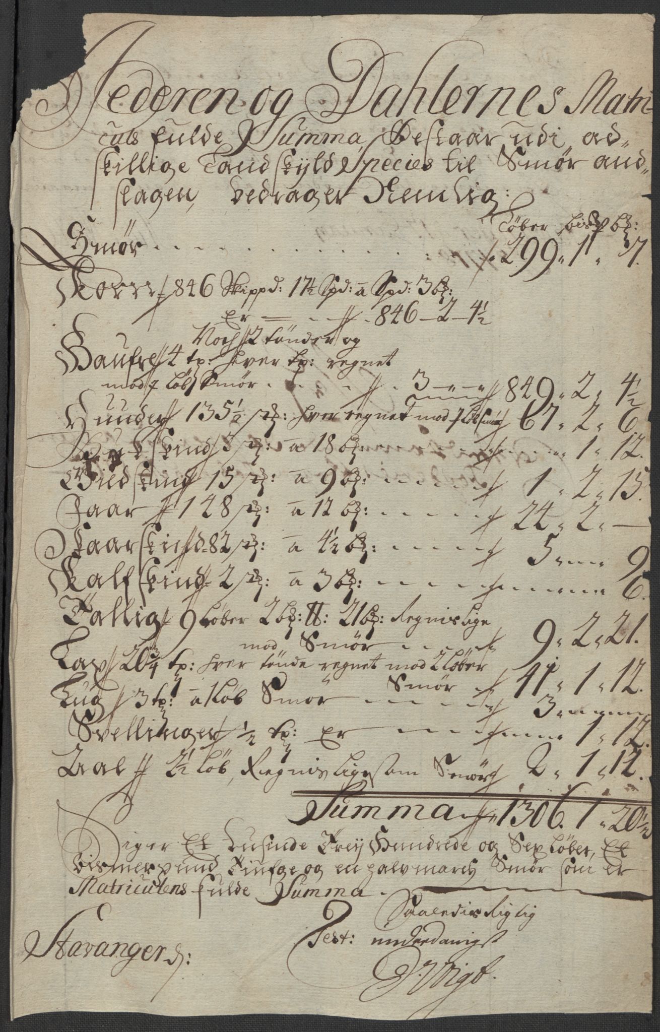 Rentekammeret inntil 1814, Reviderte regnskaper, Fogderegnskap, AV/RA-EA-4092/R46/L2740: Fogderegnskap Jæren og Dalane, 1715-1716, p. 27