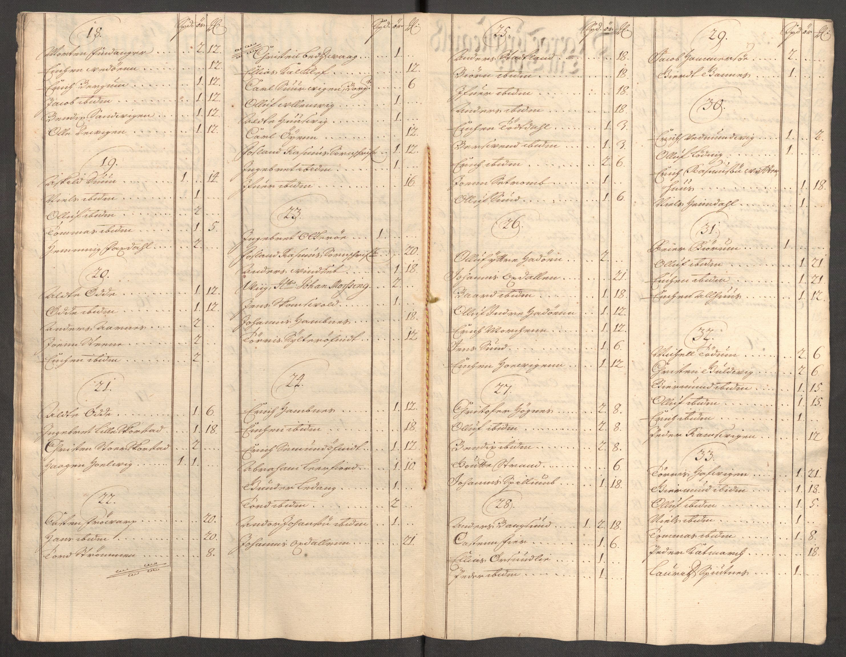 Rentekammeret inntil 1814, Reviderte regnskaper, Fogderegnskap, AV/RA-EA-4092/R64/L4431: Fogderegnskap Namdal, 1709-1710, p. 364