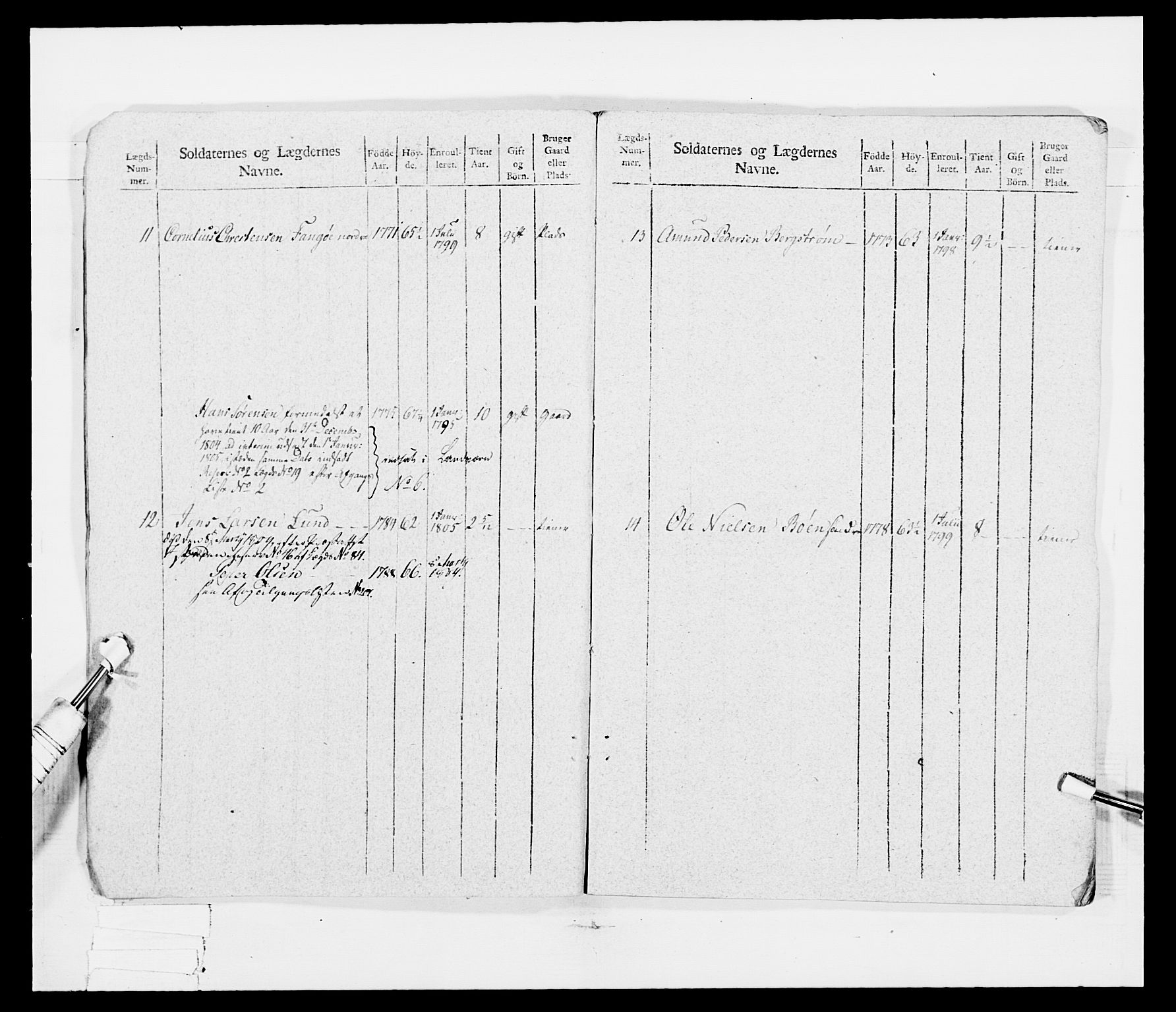 Generalitets- og kommissariatskollegiet, Det kongelige norske kommissariatskollegium, AV/RA-EA-5420/E/Eh/L0030a: Sønnafjelske gevorbne infanteriregiment, 1807, p. 11