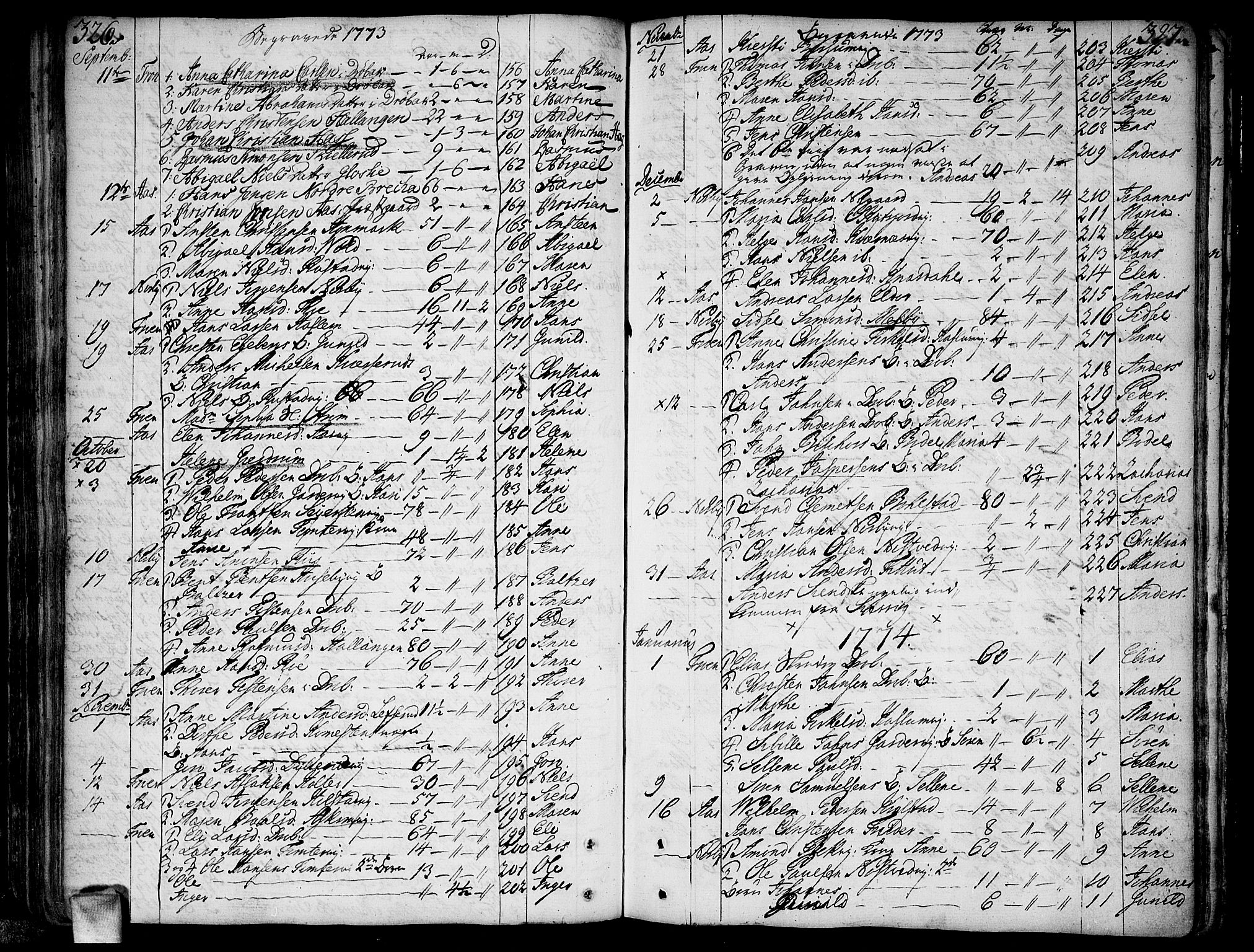 Ås prestekontor Kirkebøker, AV/SAO-A-10894/F/Fa/L0001: Parish register (official) no. I 1, 1742-1778, p. 326-327