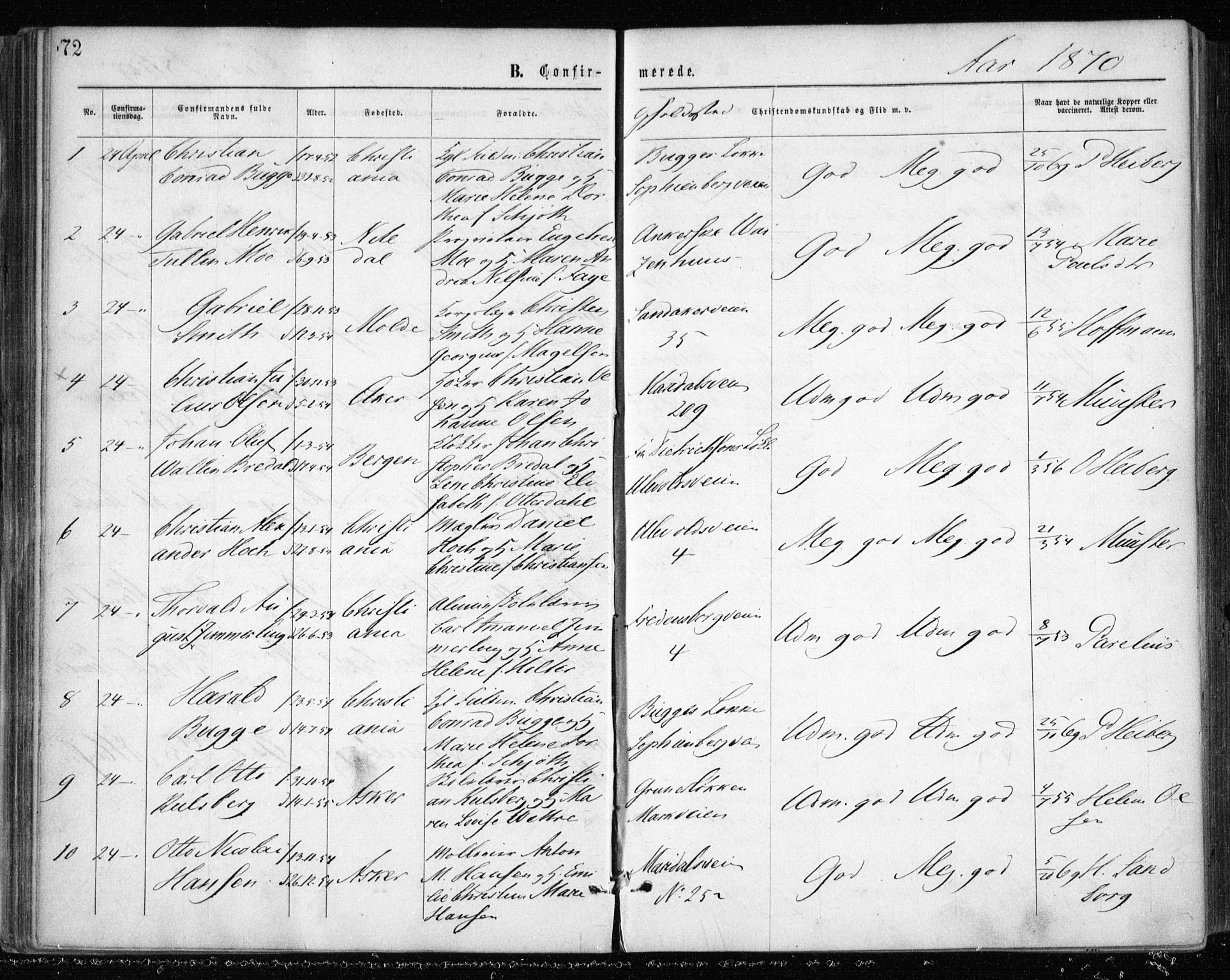 Gamle Aker prestekontor Kirkebøker, SAO/A-10617a/F/L0003: Parish register (official) no. 3, 1865-1873, p. 72