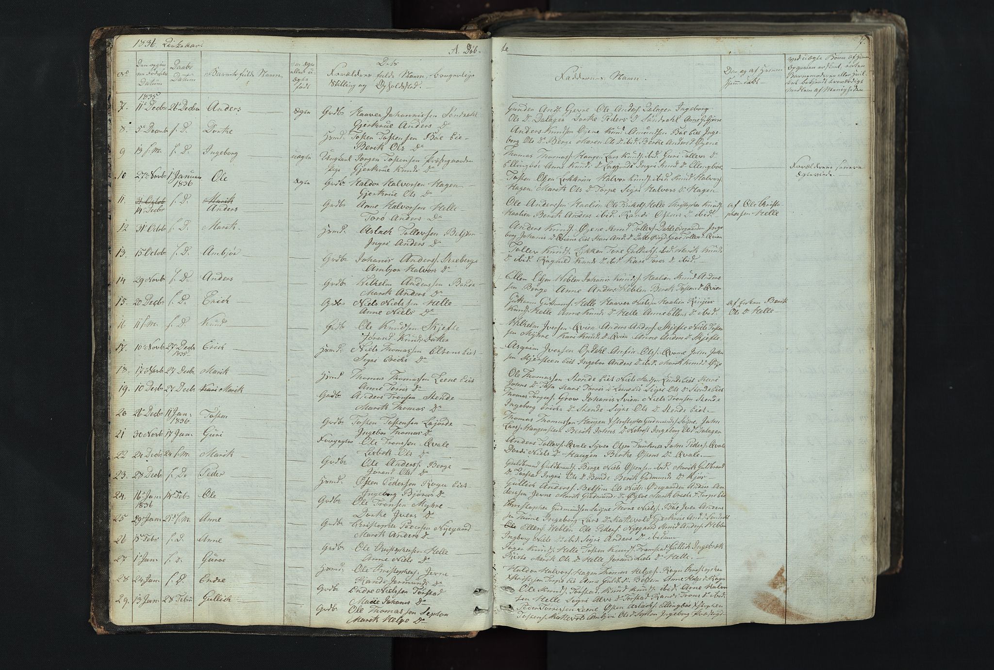 Vang prestekontor, Valdres, SAH/PREST-140/H/Hb/L0004: Parish register (copy) no. 4, 1835-1892, p. 7