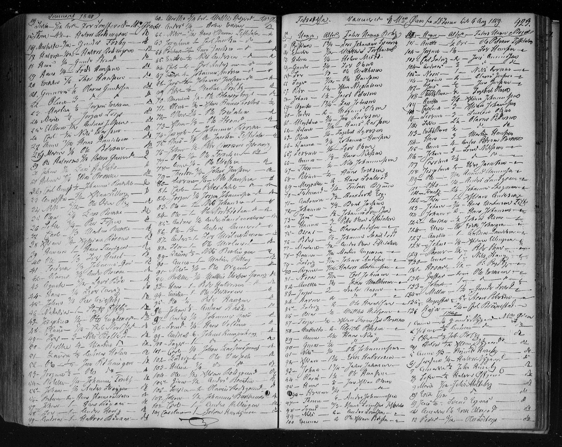 Berg prestekontor Kirkebøker, SAO/A-10902/F/Fa/L0004: Parish register (official) no. I 4, 1843-1860, p. 423
