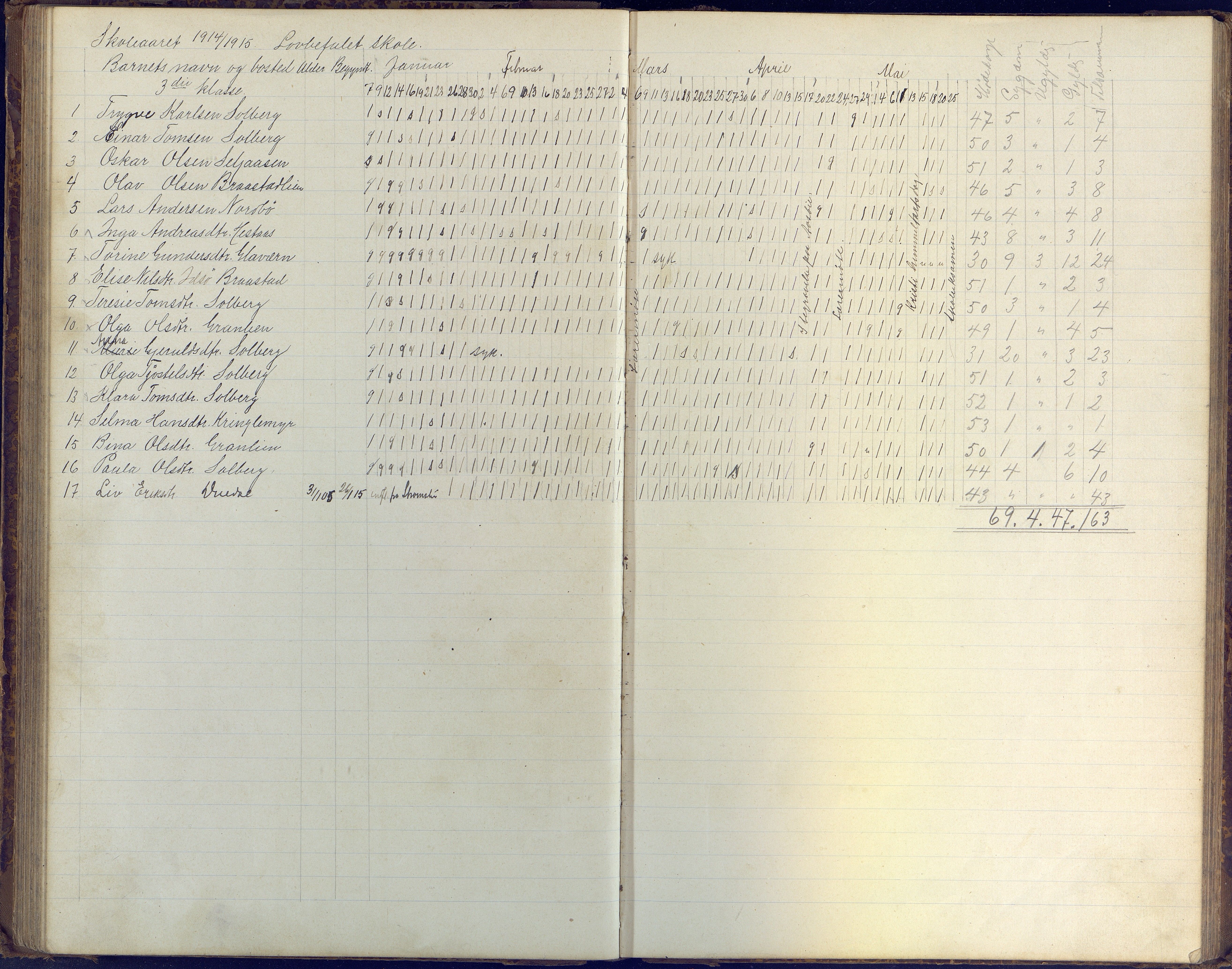 Øyestad kommune frem til 1979, AAKS/KA0920-PK/06/06H/L0003: Dagbok for frivillig skole, 1886-1918