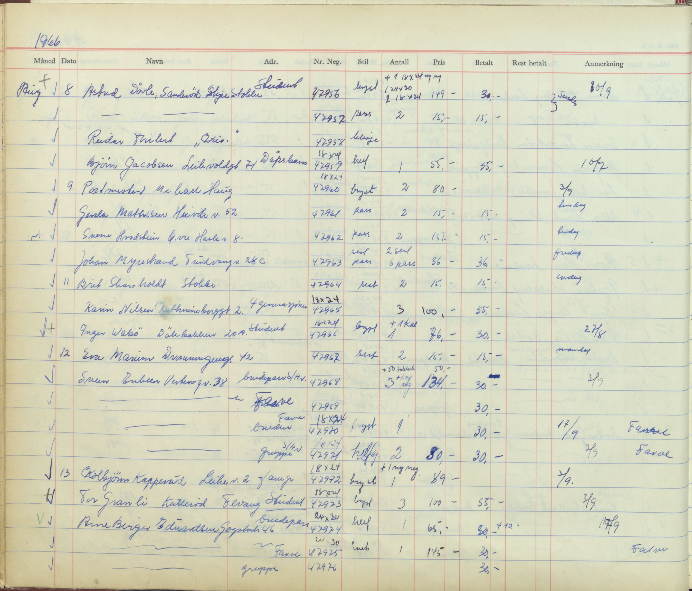 Pa 1494 - Jørgensen, Antonius. Fotograf, VEMU/A-2760/F/Fb, 1927-1984, p. 2818