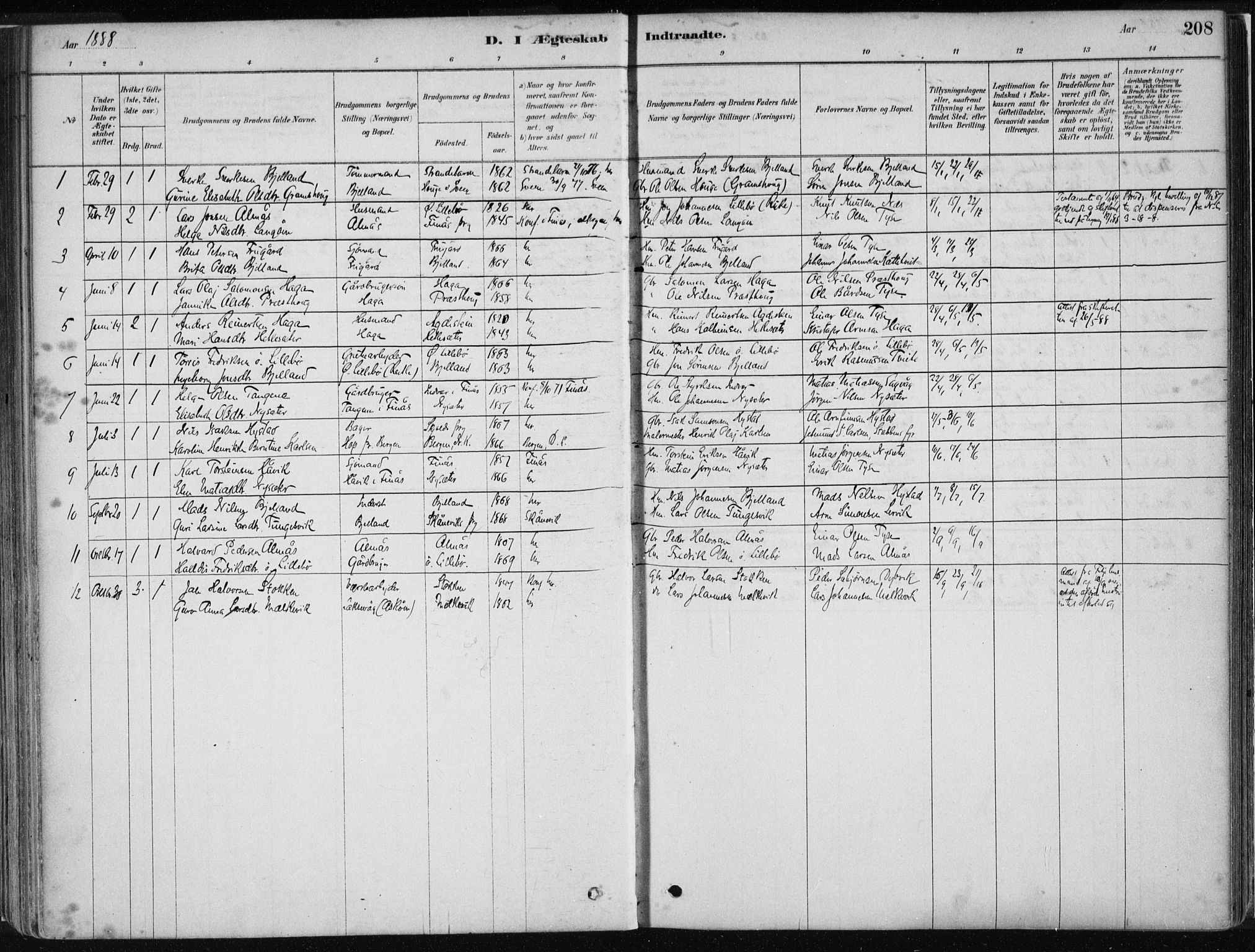 Stord sokneprestembete, SAB/A-78201/H/Haa: Parish register (official) no. B 2, 1878-1913, p. 208