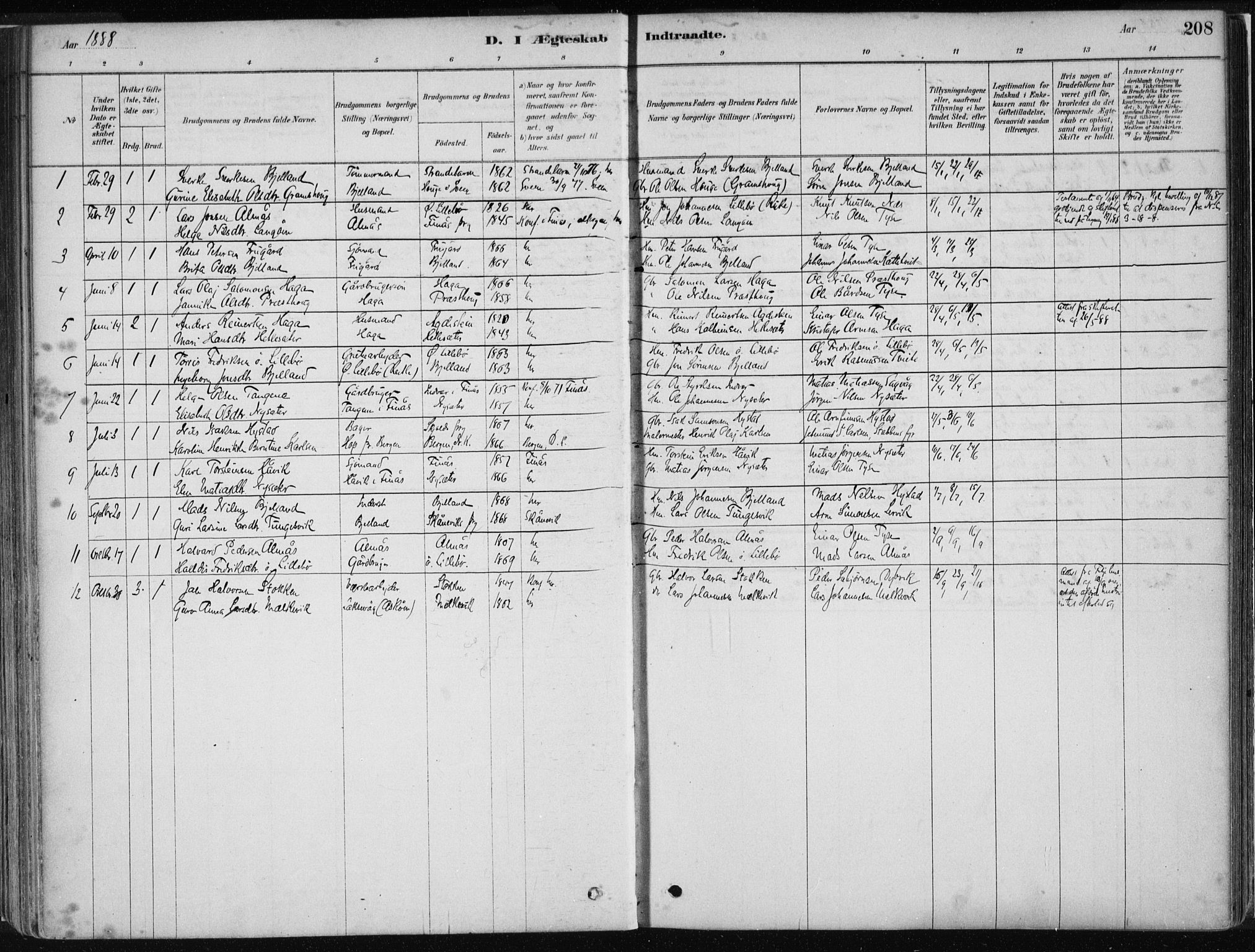 Stord sokneprestembete, AV/SAB-A-78201/H/Haa: Parish register (official) no. B 2, 1878-1913, p. 208