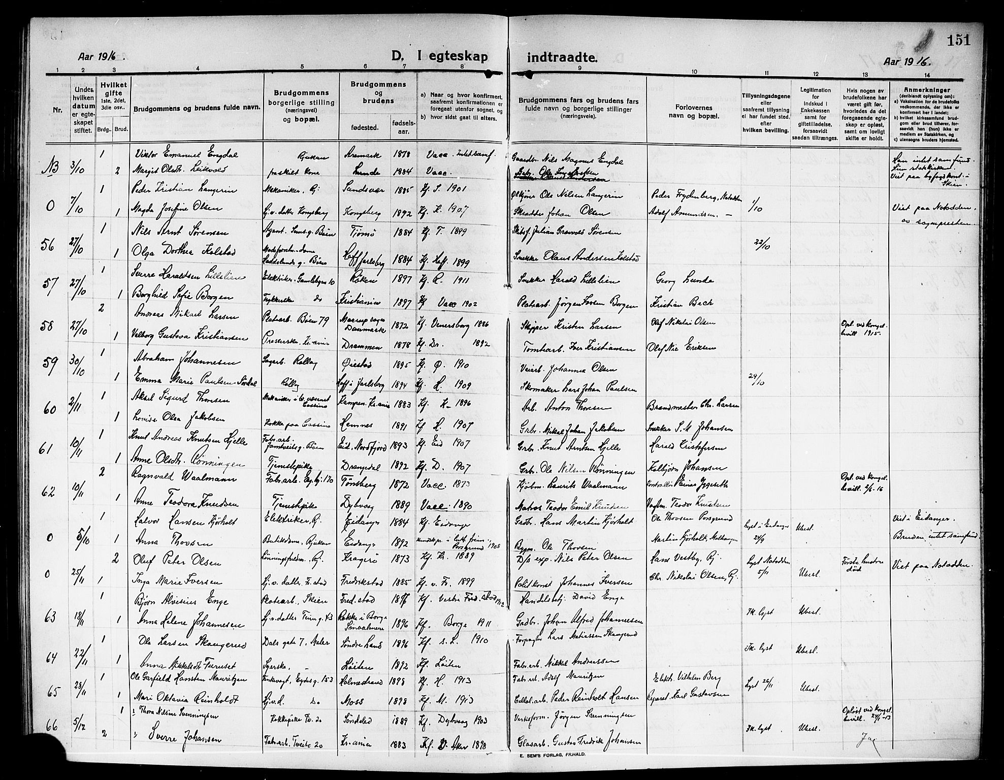 Rjukan kirkebøker, AV/SAKO-A-294/G/Ga/L0002: Parish register (copy) no. 2, 1913-1920, p. 151