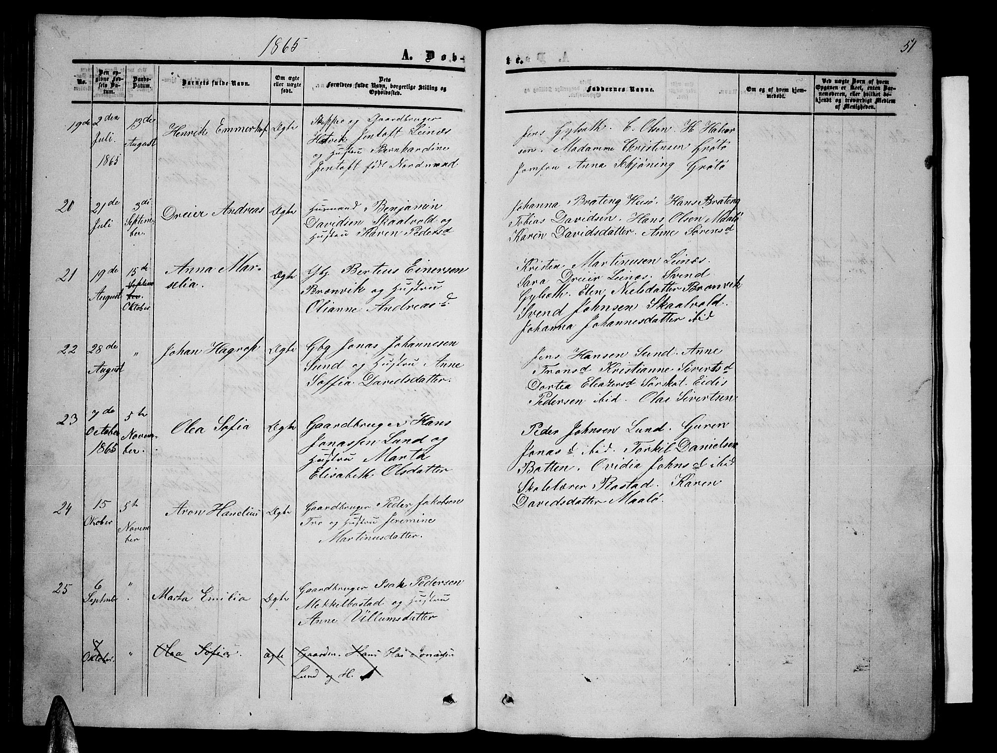 Ministerialprotokoller, klokkerbøker og fødselsregistre - Nordland, SAT/A-1459/857/L0827: Parish register (copy) no. 857C02, 1852-1879, p. 51