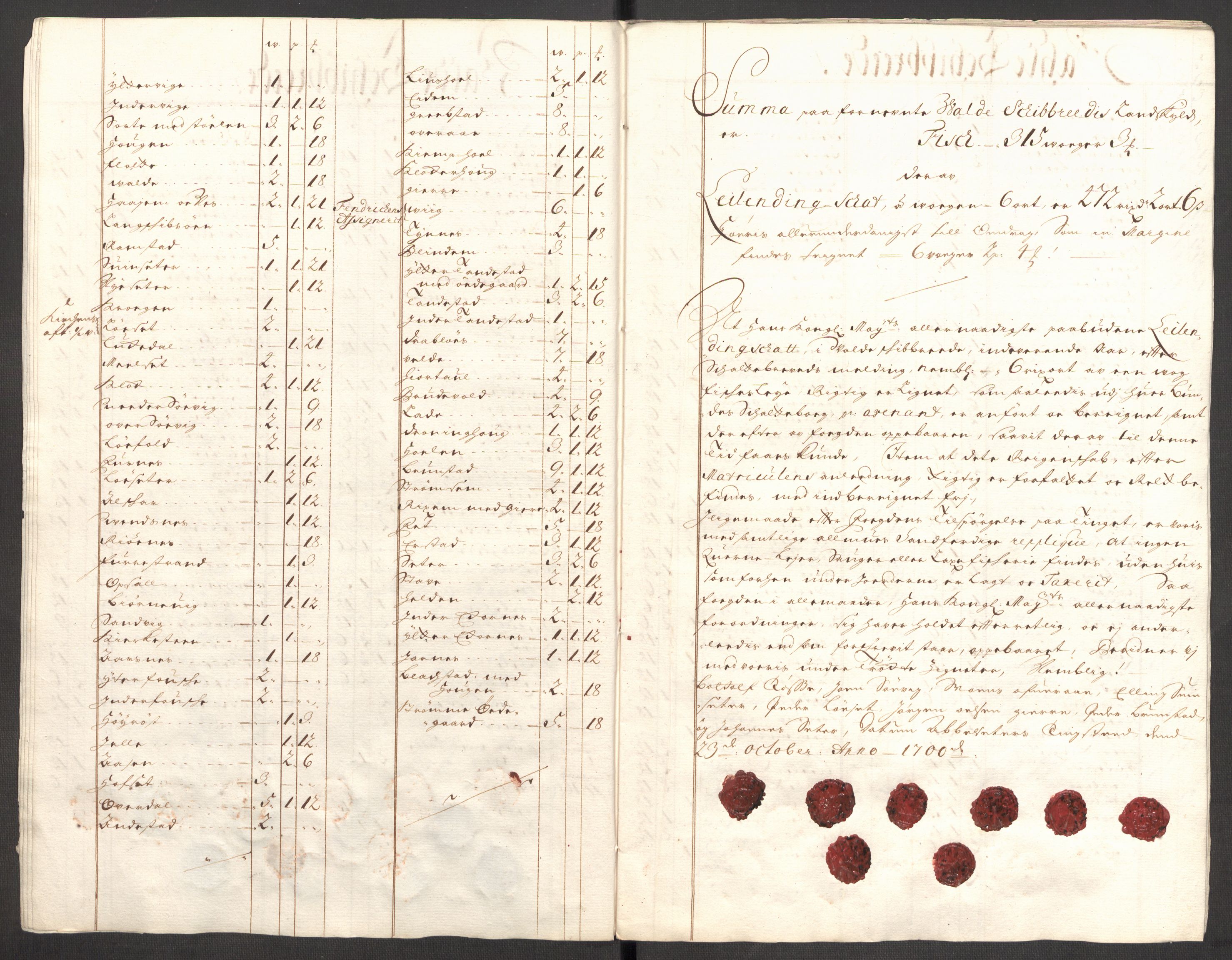 Rentekammeret inntil 1814, Reviderte regnskaper, Fogderegnskap, AV/RA-EA-4092/R54/L3558: Fogderegnskap Sunnmøre, 1700-1701, p. 95