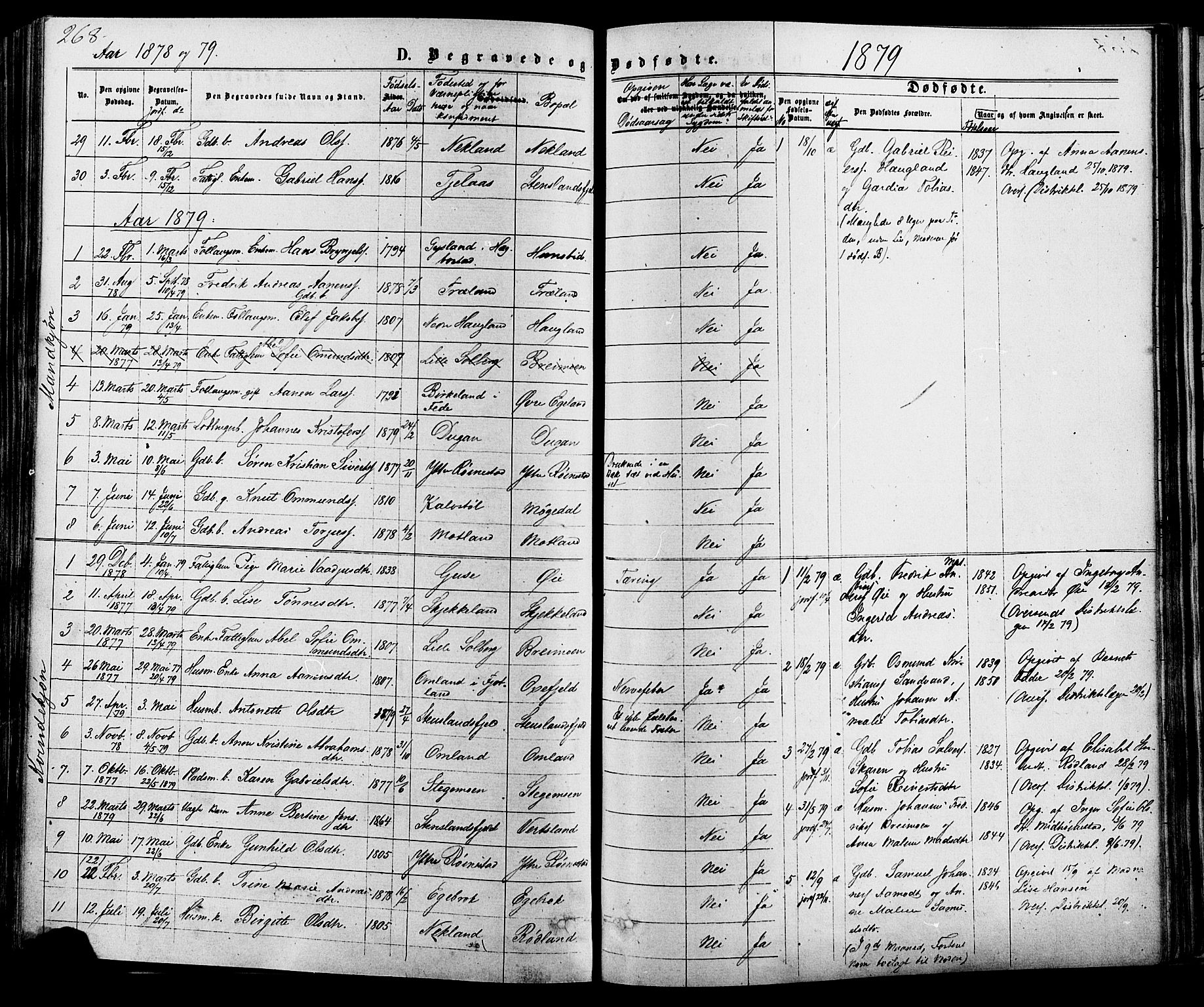 Kvinesdal sokneprestkontor, SAK/1111-0026/F/Fa/Fab/L0007: Parish register (official) no. A 7, 1870-1885, p. 268