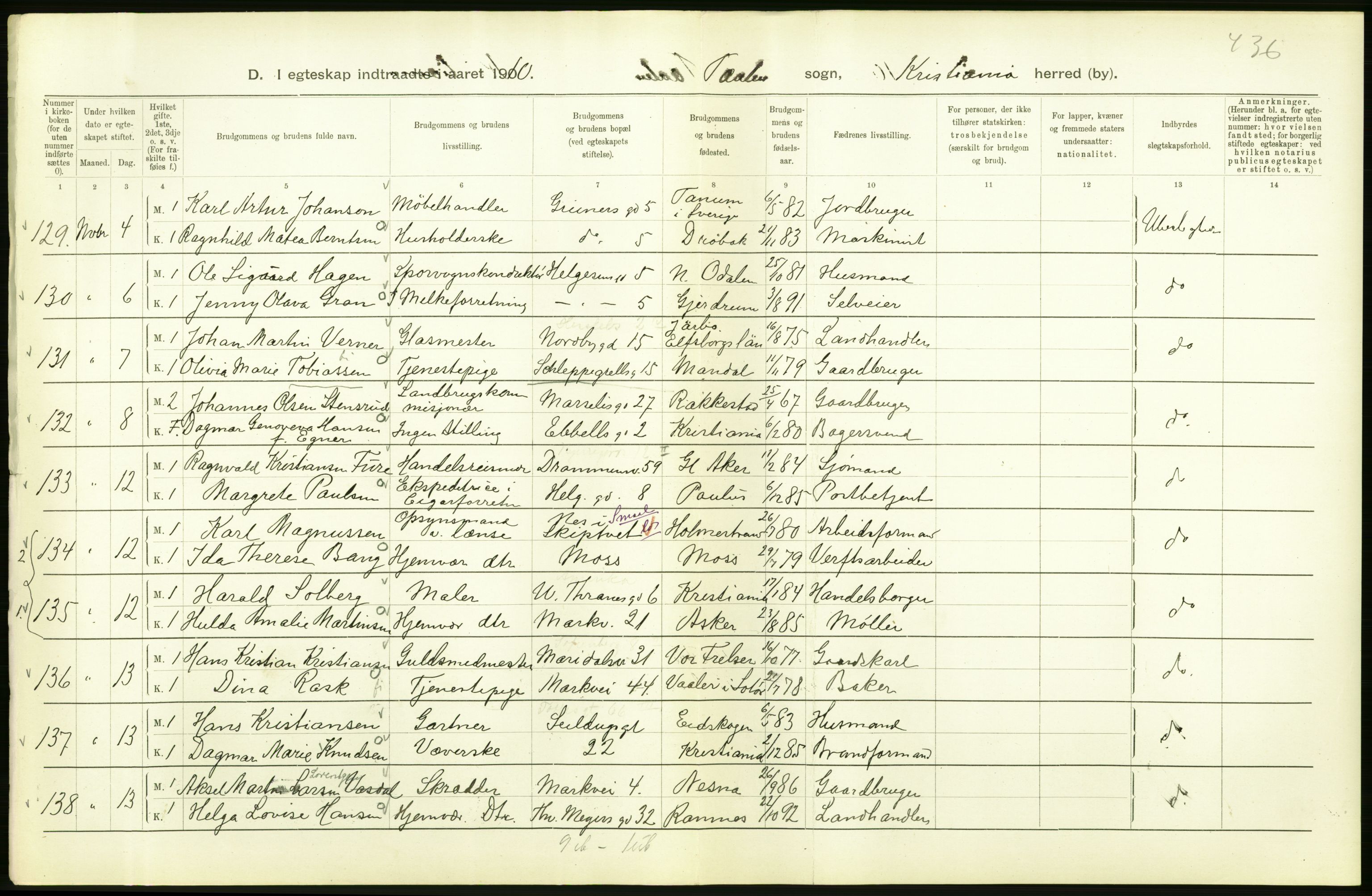 Statistisk sentralbyrå, Sosiodemografiske emner, Befolkning, AV/RA-S-2228/D/Df/Dfa/Dfah/L0009: Kristiania: Gifte og dødfødte., 1910, p. 96