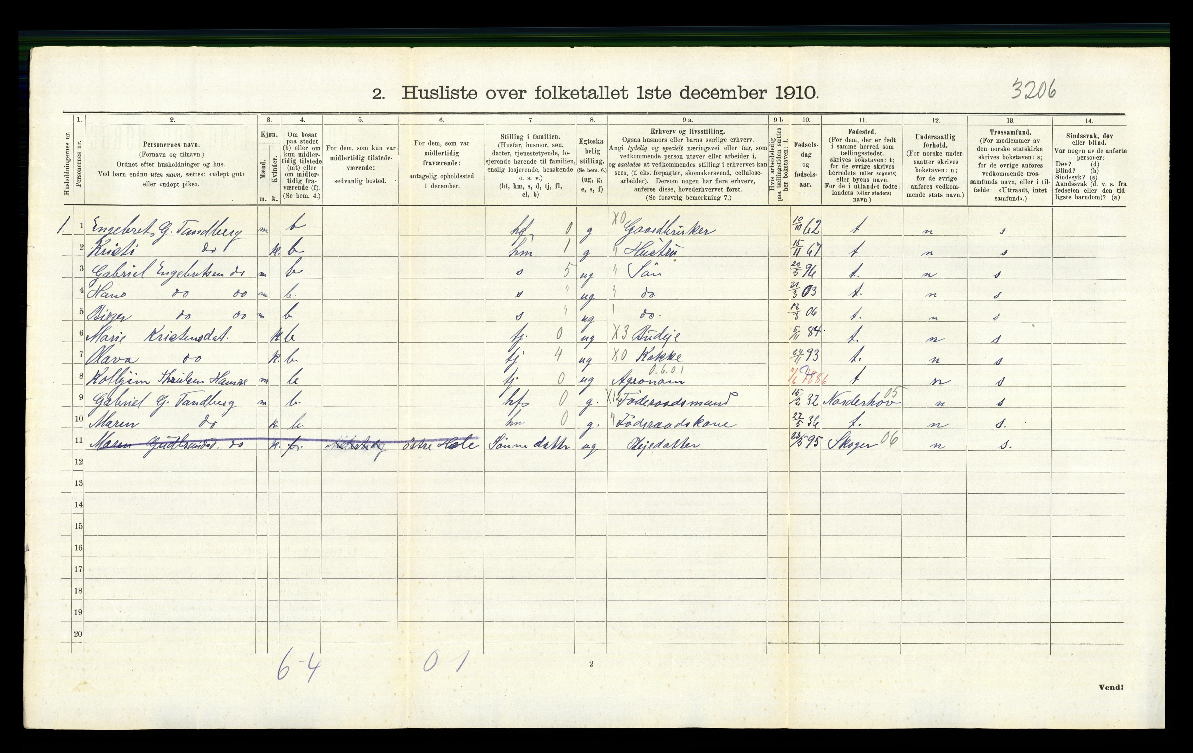 RA, 1910 census for Hole, 1910, p. 1205